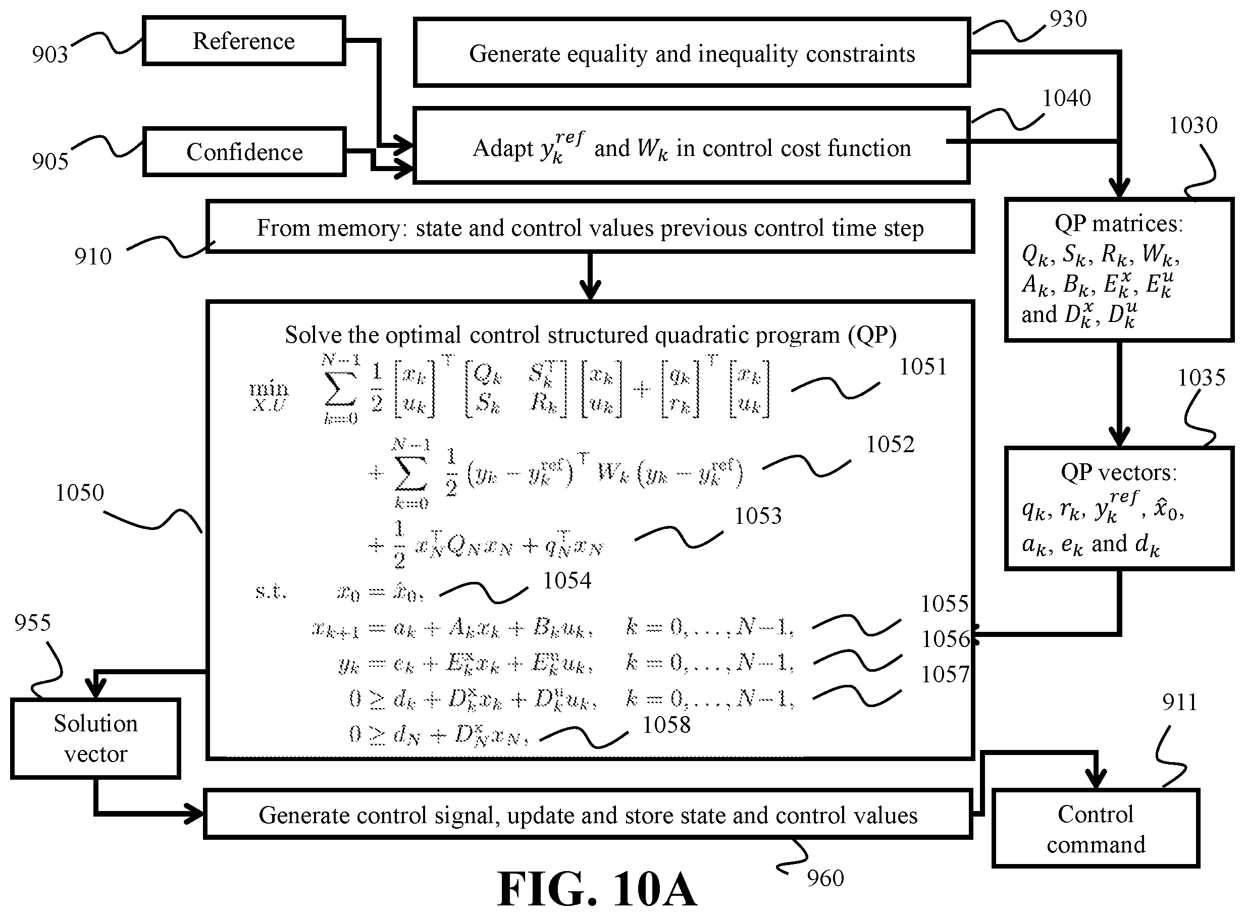 Patent US12366450 Figure 20 – System and method for controlling a vehicle in an environment