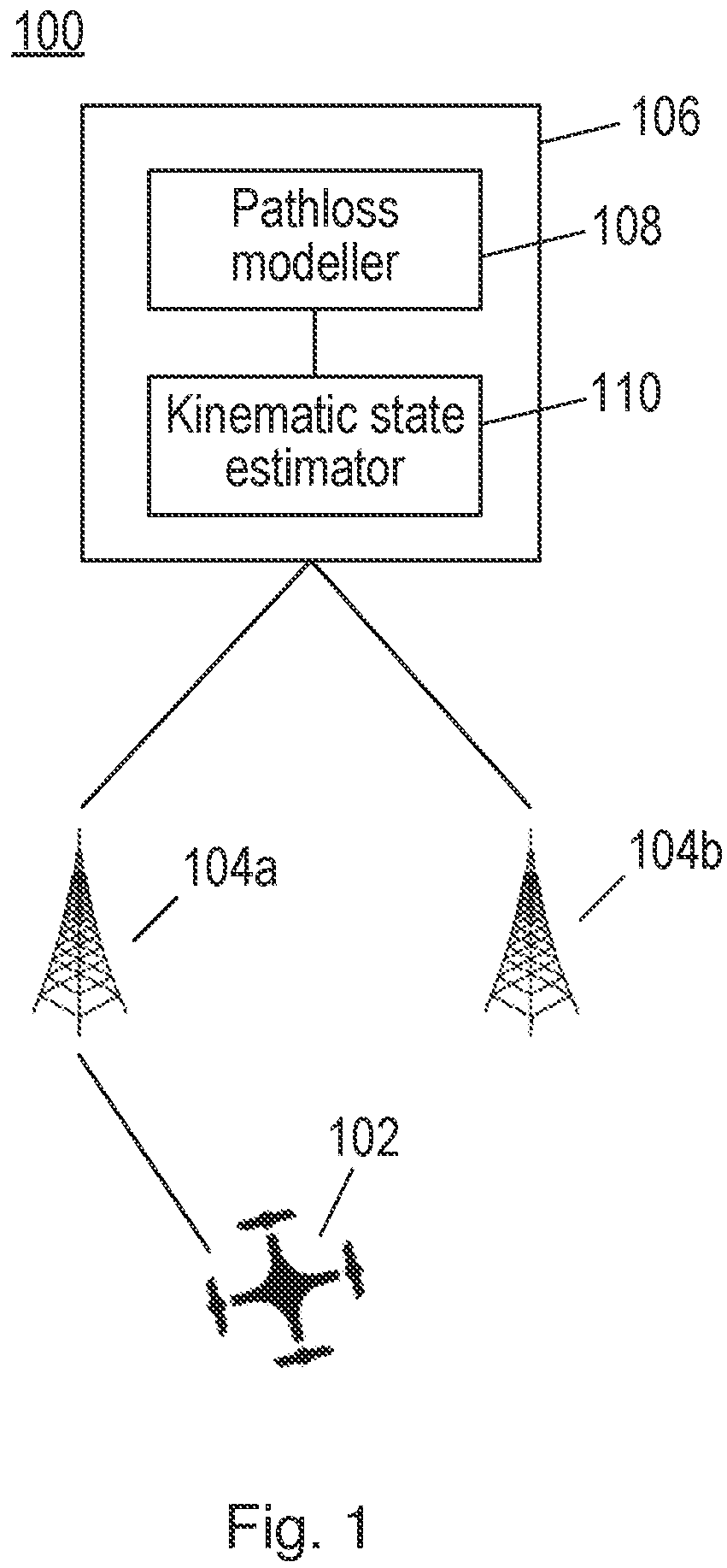 Patent US12366451 Figure 1 – Methods and apparatus for monitoring a kinematic state of an unmanned aerial vehicle