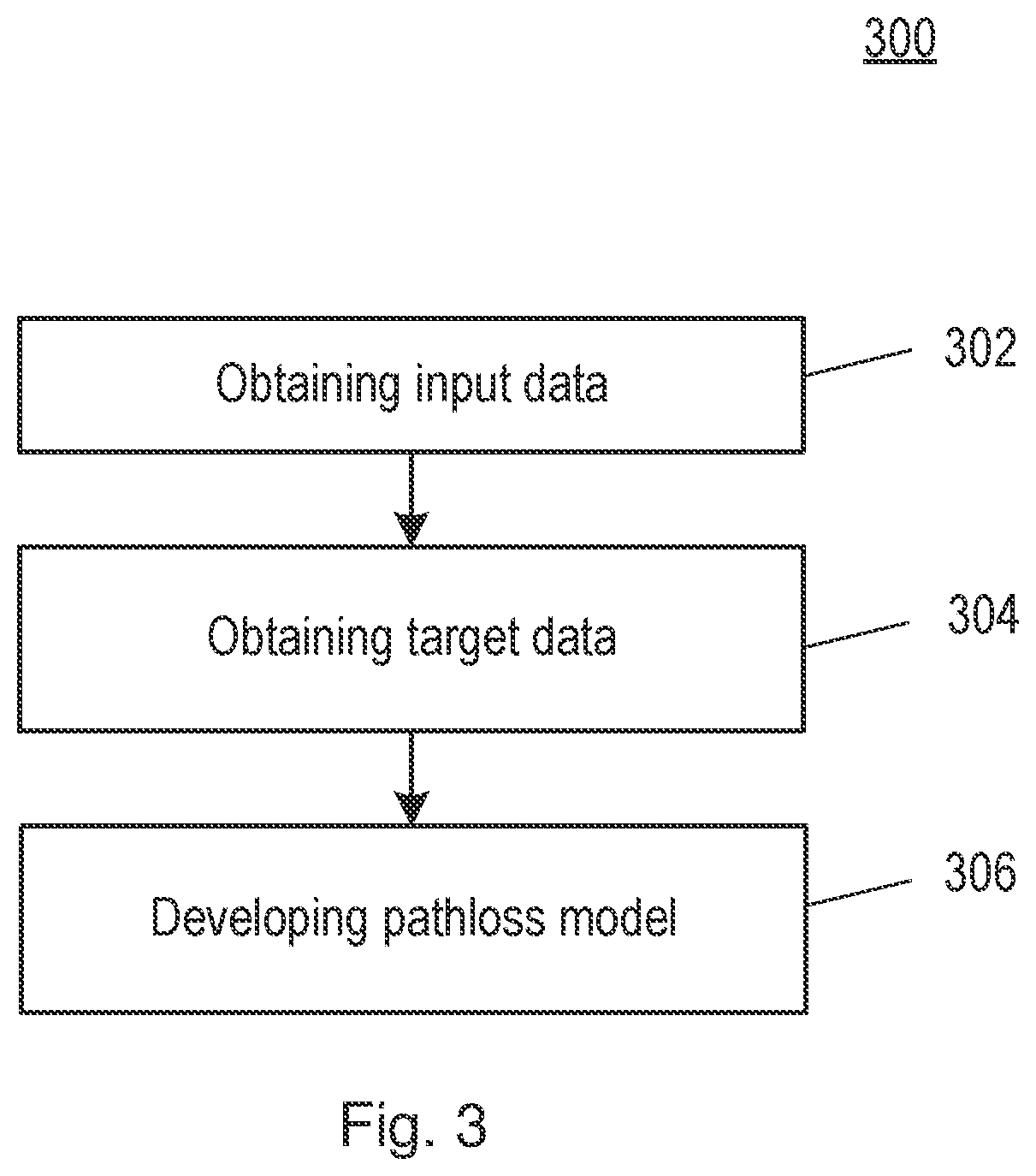 Patent US12366451 Figure 3 – Methods and apparatus for monitoring a kinematic state of an unmanned aerial vehicle
