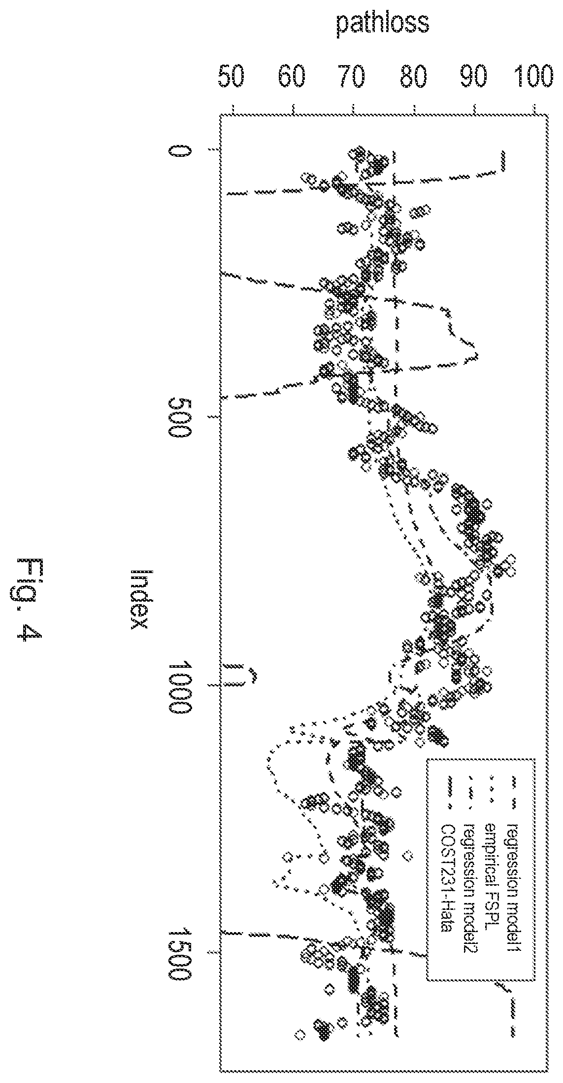 Patent US12366451 Figure 4 – Methods and apparatus for monitoring a kinematic state of an unmanned aerial vehicle