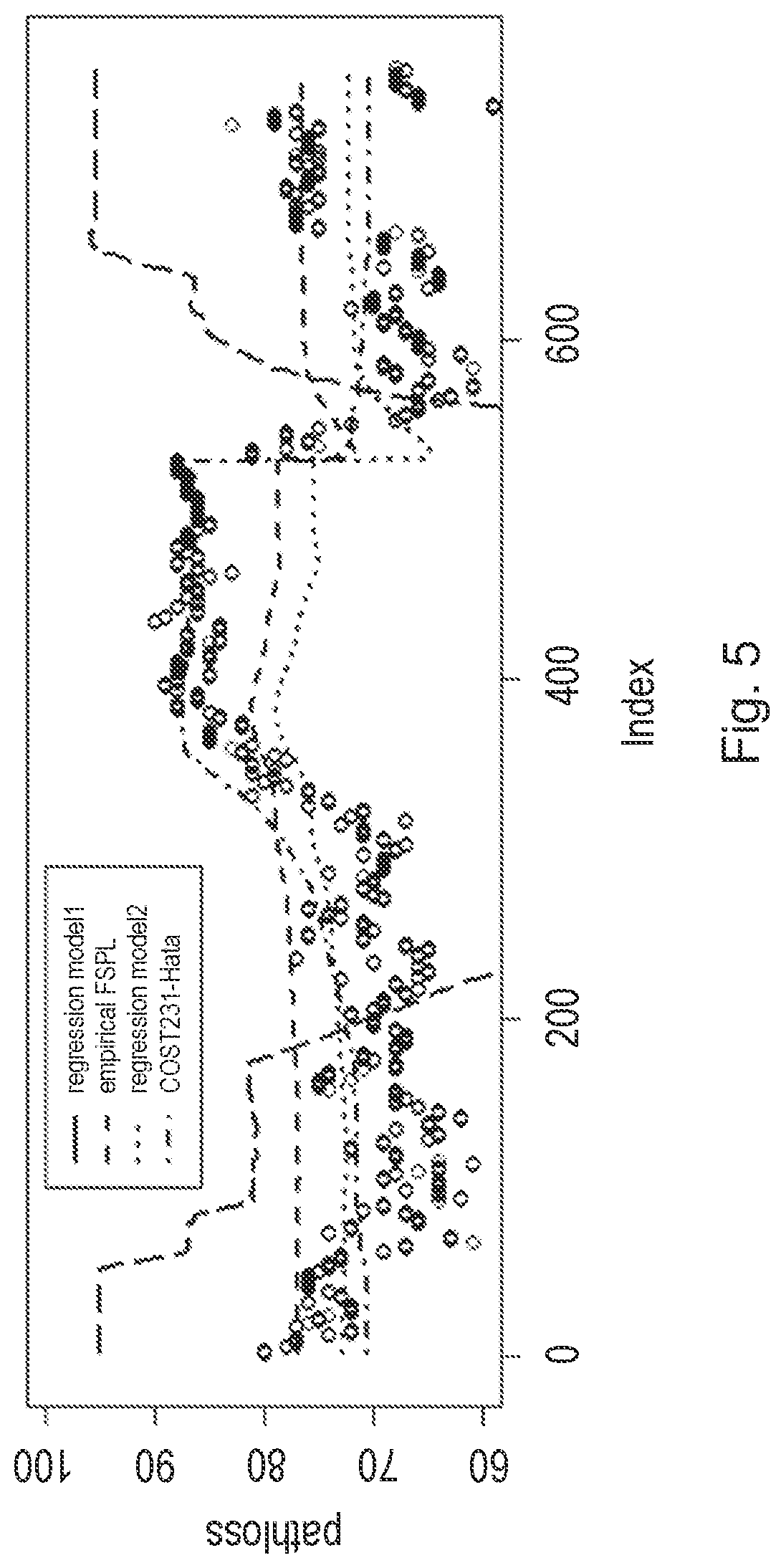 Patent US12366451 Figure 5 – Methods and apparatus for monitoring a kinematic state of an unmanned aerial vehicle