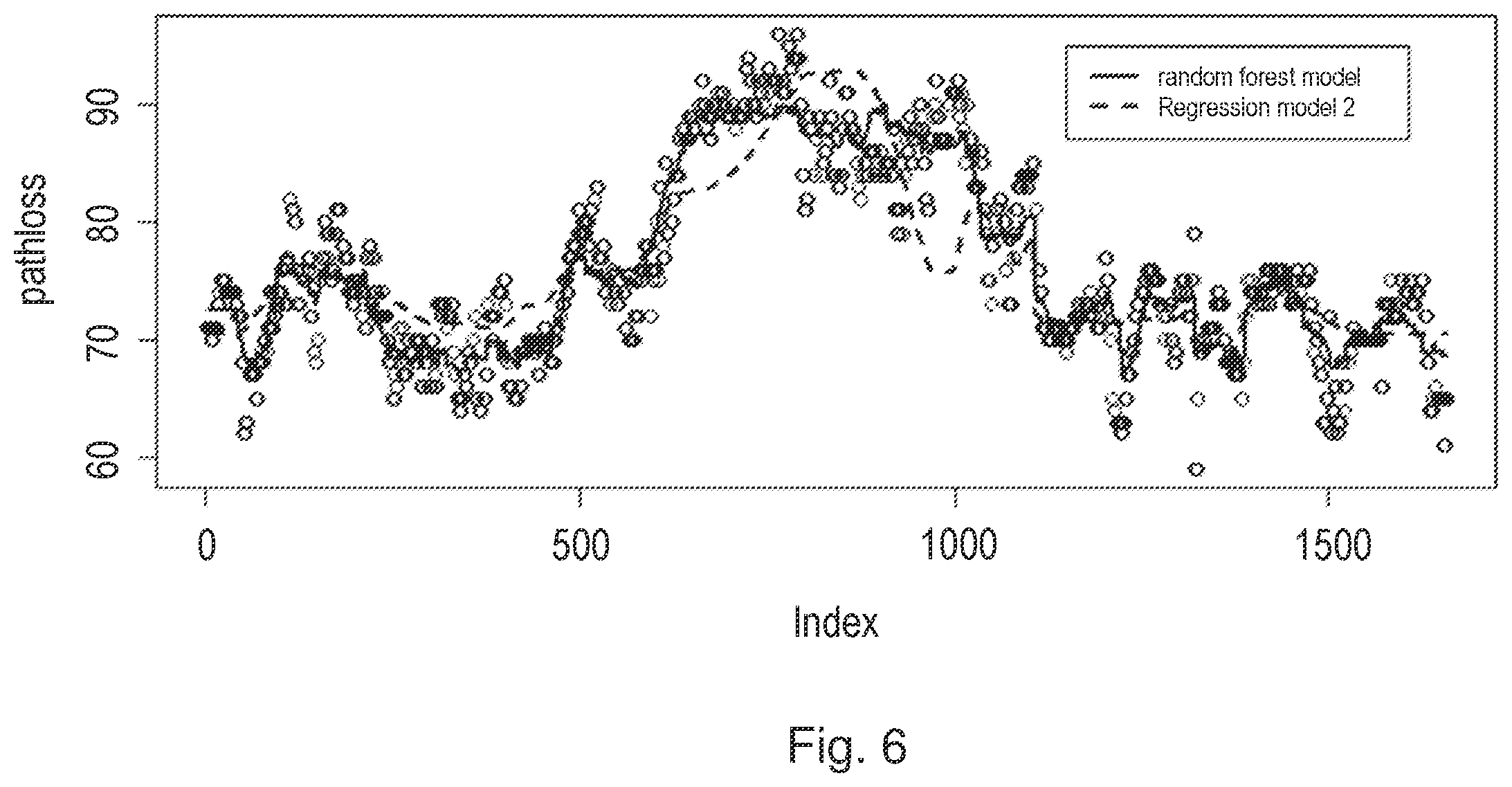 Patent US12366451 Figure 6 – Methods and apparatus for monitoring a kinematic state of an unmanned aerial vehicle