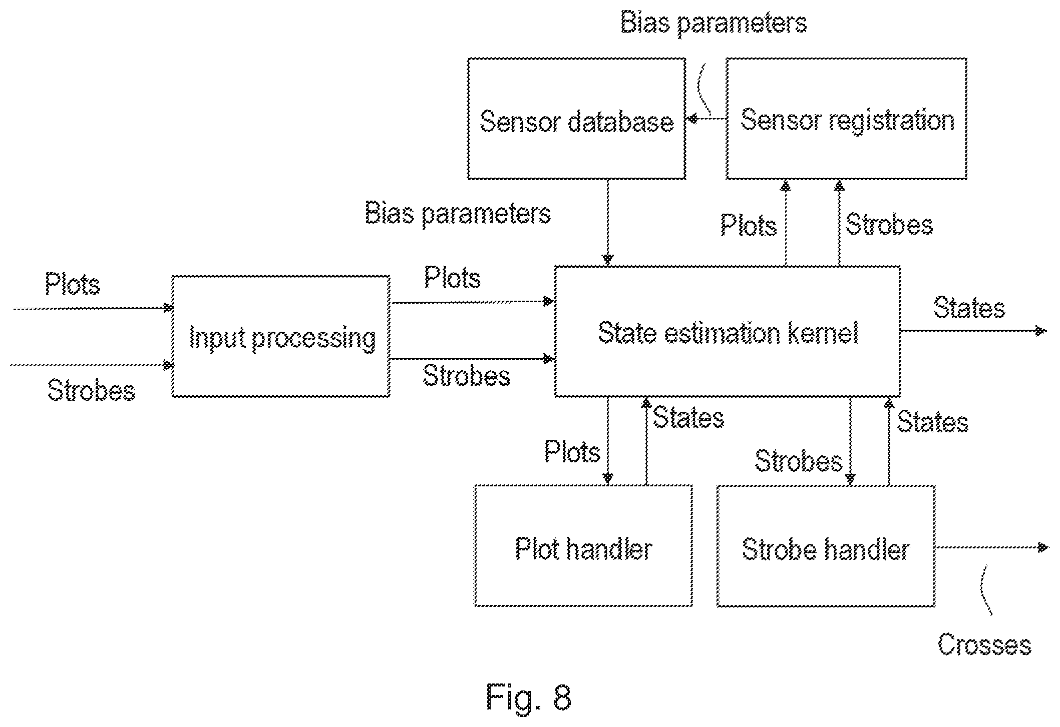 Patent US12366451 Figure 8 – Methods and apparatus for monitoring a kinematic state of an unmanned aerial vehicle