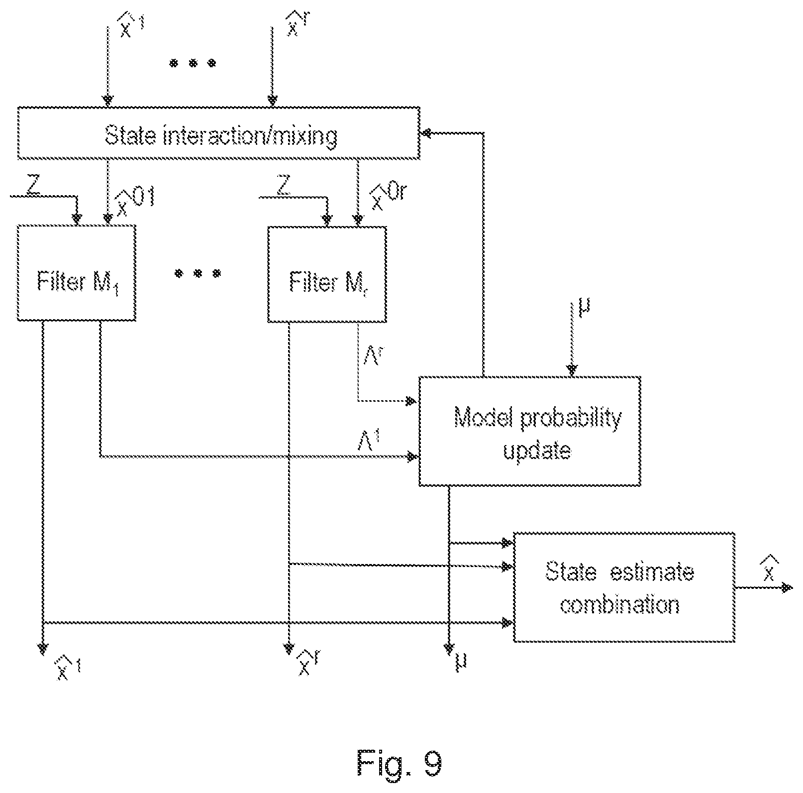Patent US12366451 Figure 9 – Methods and apparatus for monitoring a kinematic state of an unmanned aerial vehicle