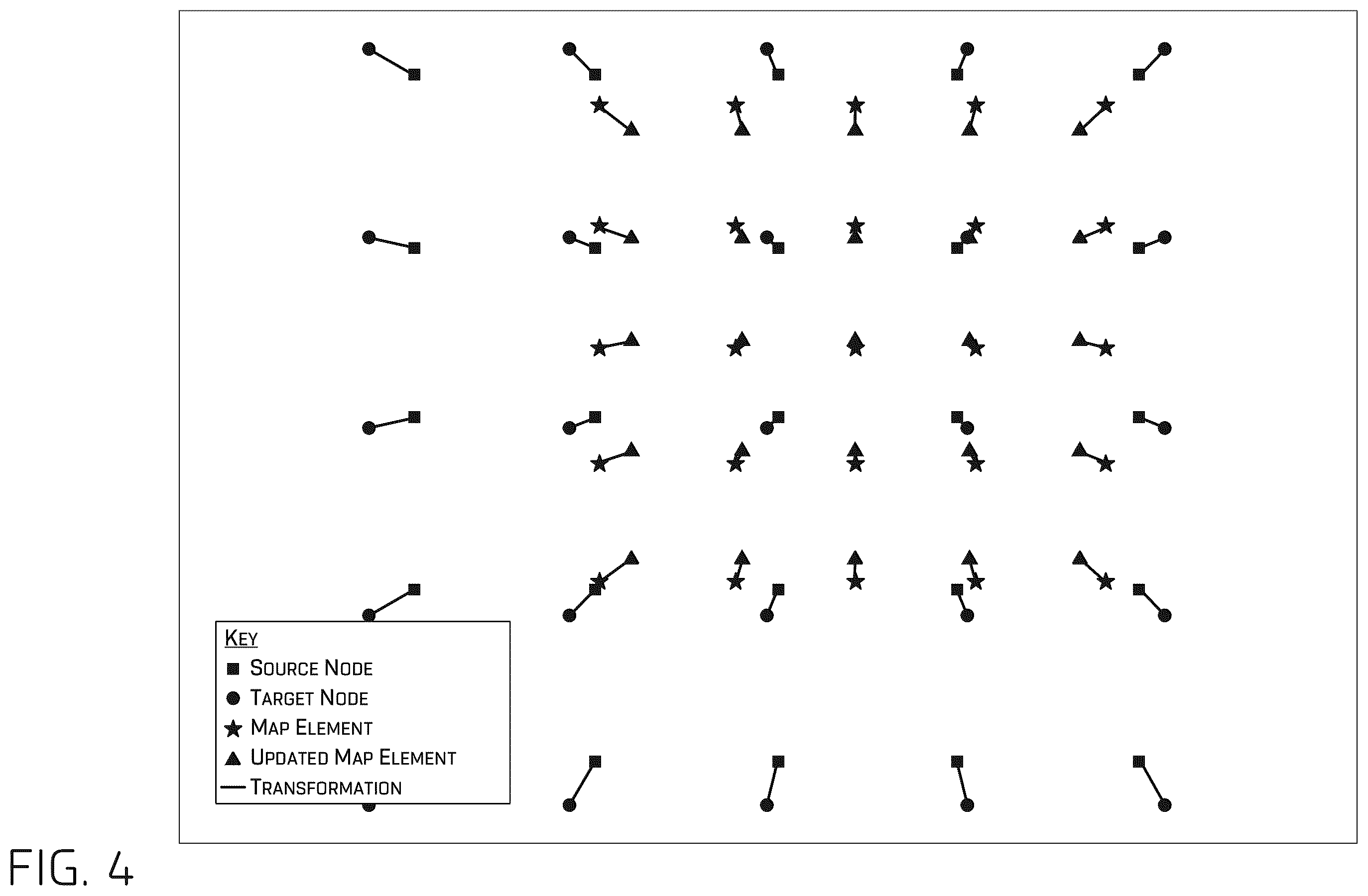 Patent US12366452 Figure 5 – Map annotation modification using sparse pose graph node updates