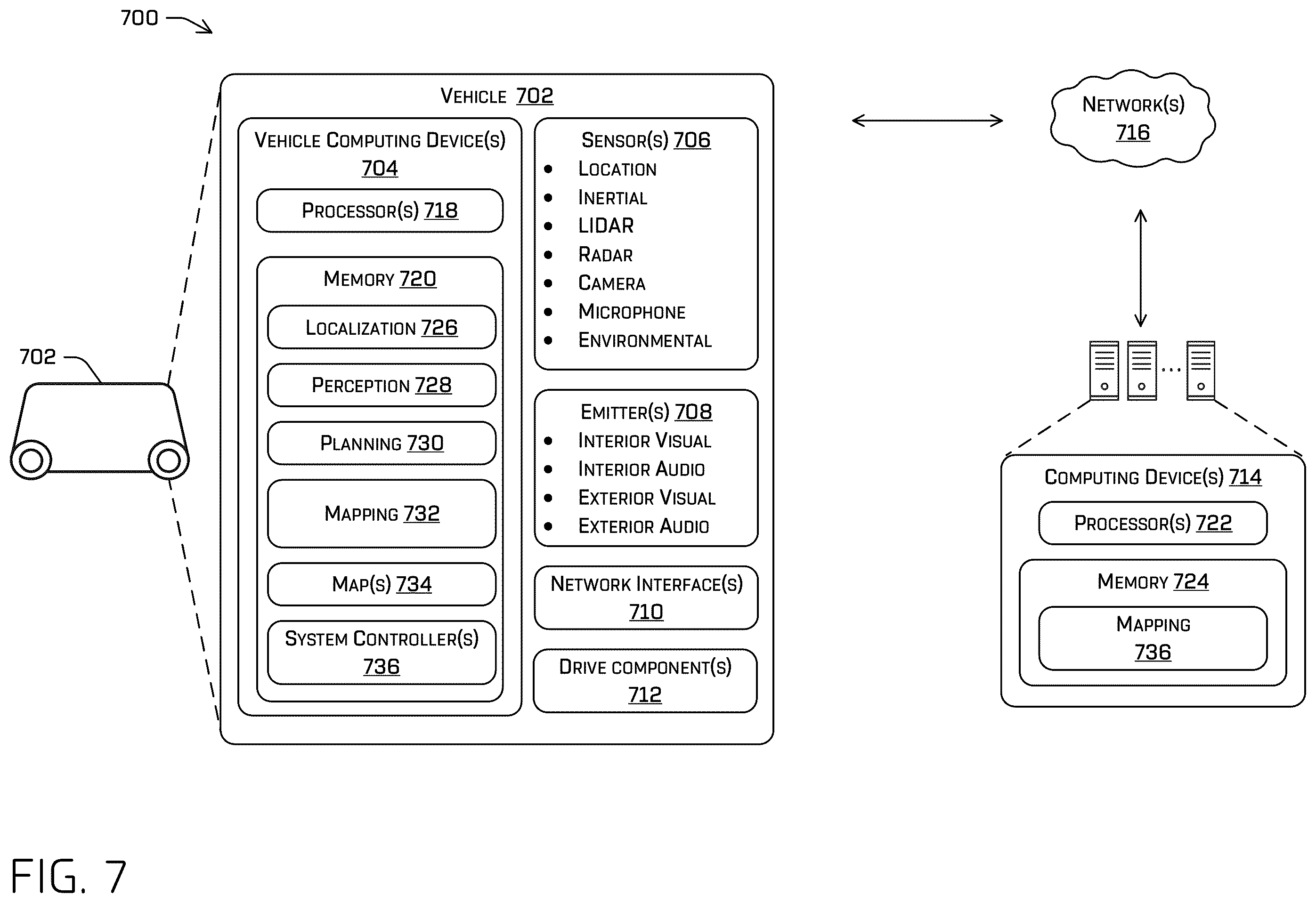 Patent US12366452 Figure 8 – Map annotation modification using sparse pose graph node updates