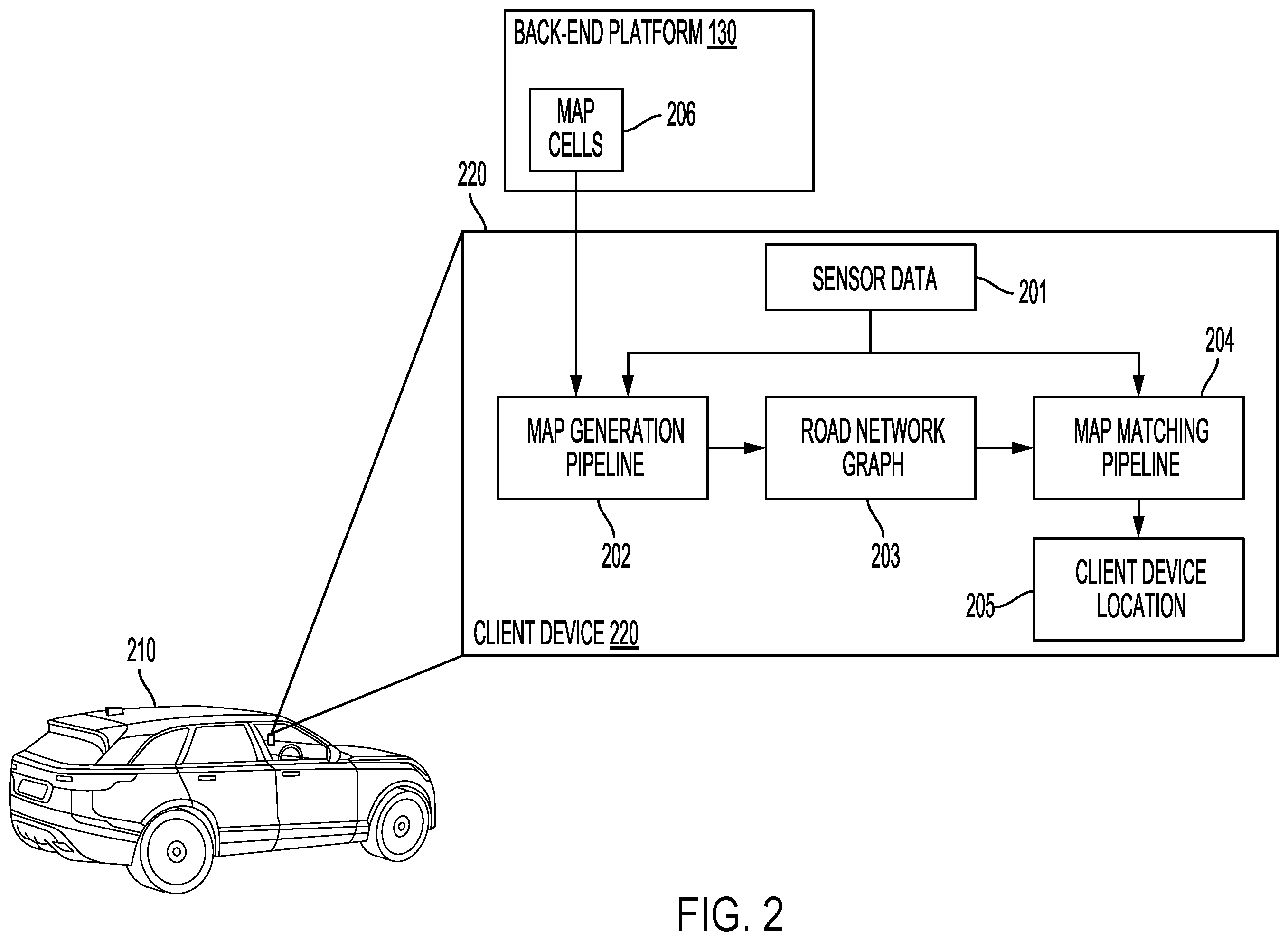 Patent US12366453 Figure 2 – Systems and methods for determining map matched locations on a client device