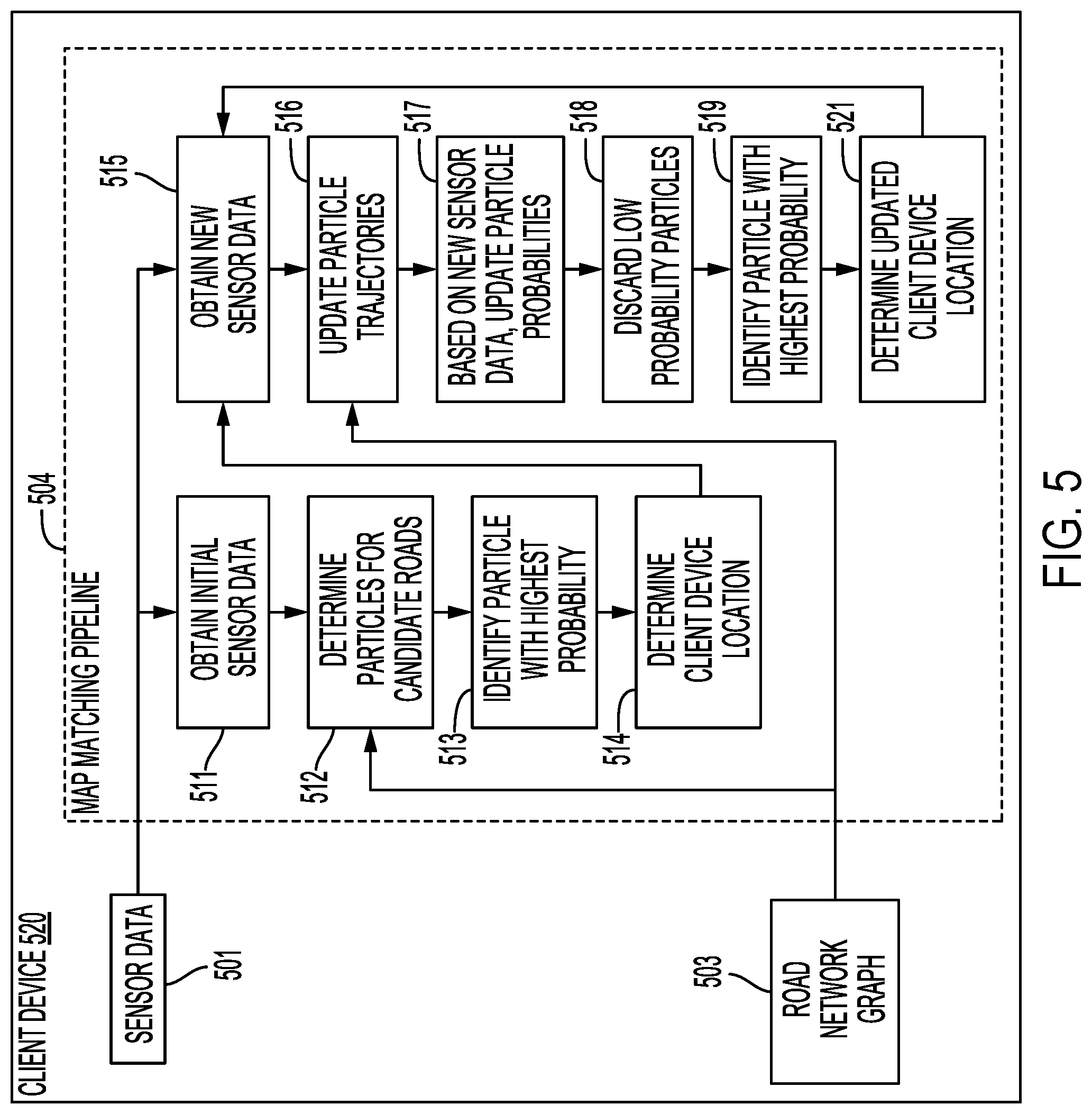 Patent US12366453 Figure 6 – Systems and methods for determining map matched locations on a client device