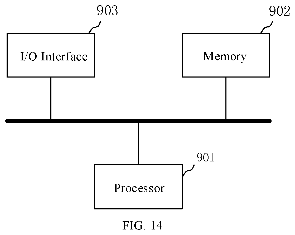 Patent US12366454 Figure 8 – Navigation method and system, cloud server, mobile terminal, electronic device and medium
