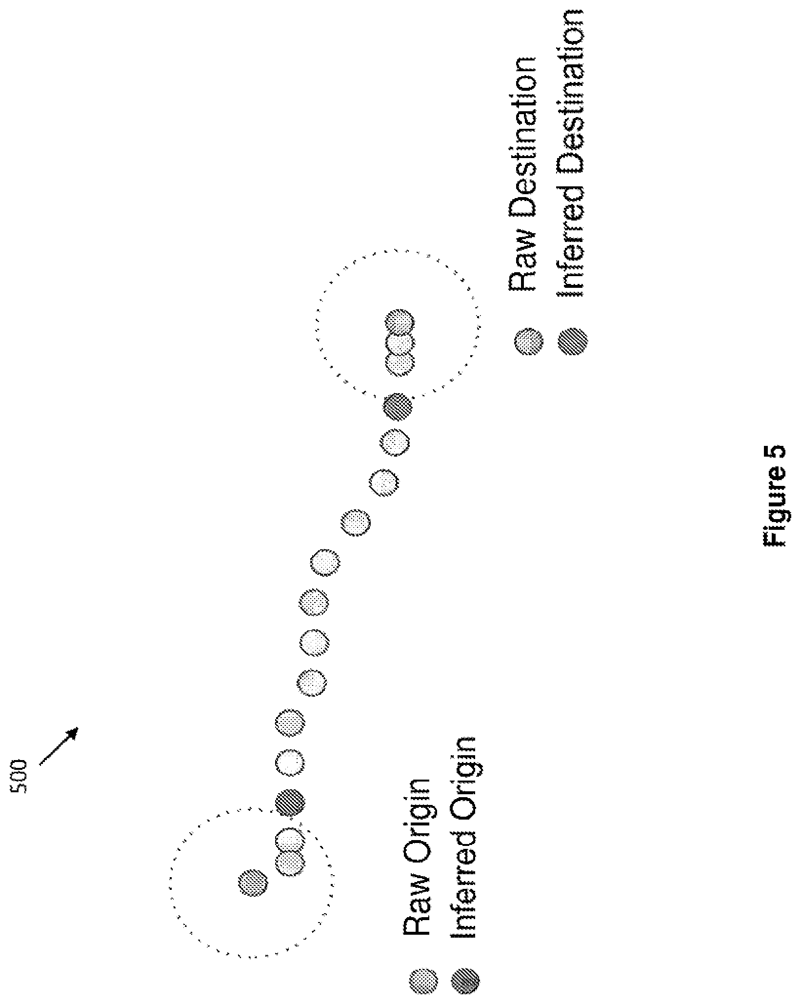 Patent US12366455 Figure 5 – Route deviation quantification and vehicular route learning based thereon