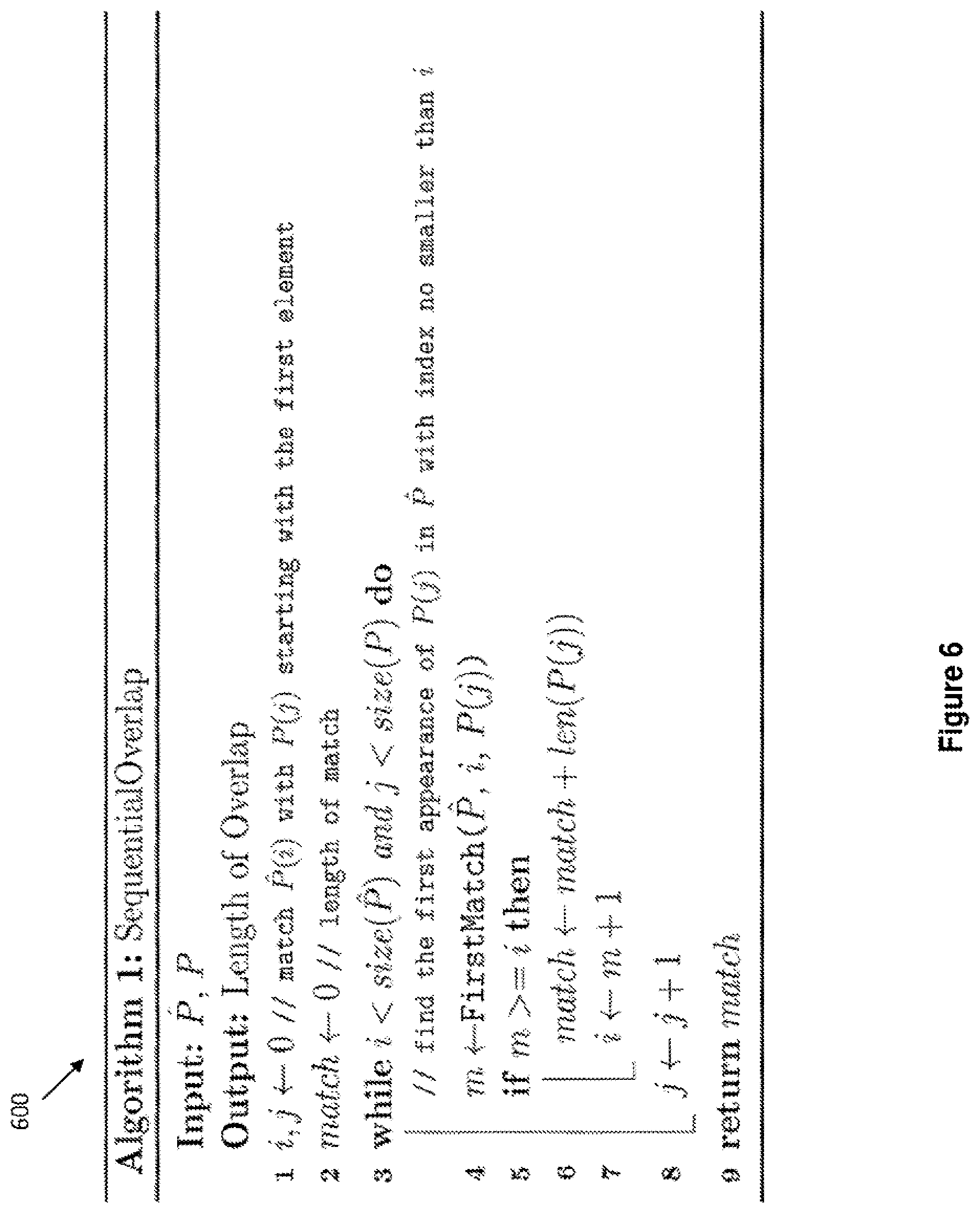 Patent US12366455 Figure 6 – Route deviation quantification and vehicular route learning based thereon