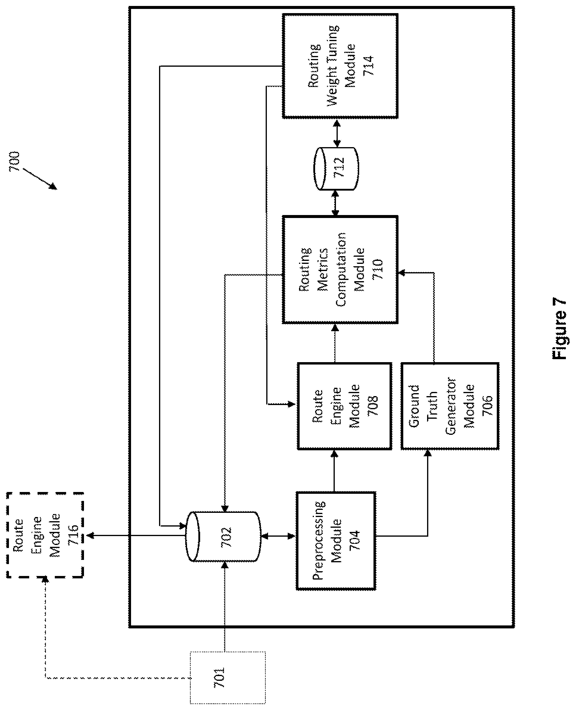 Patent US12366455 Figure 7 – Route deviation quantification and vehicular route learning based thereon