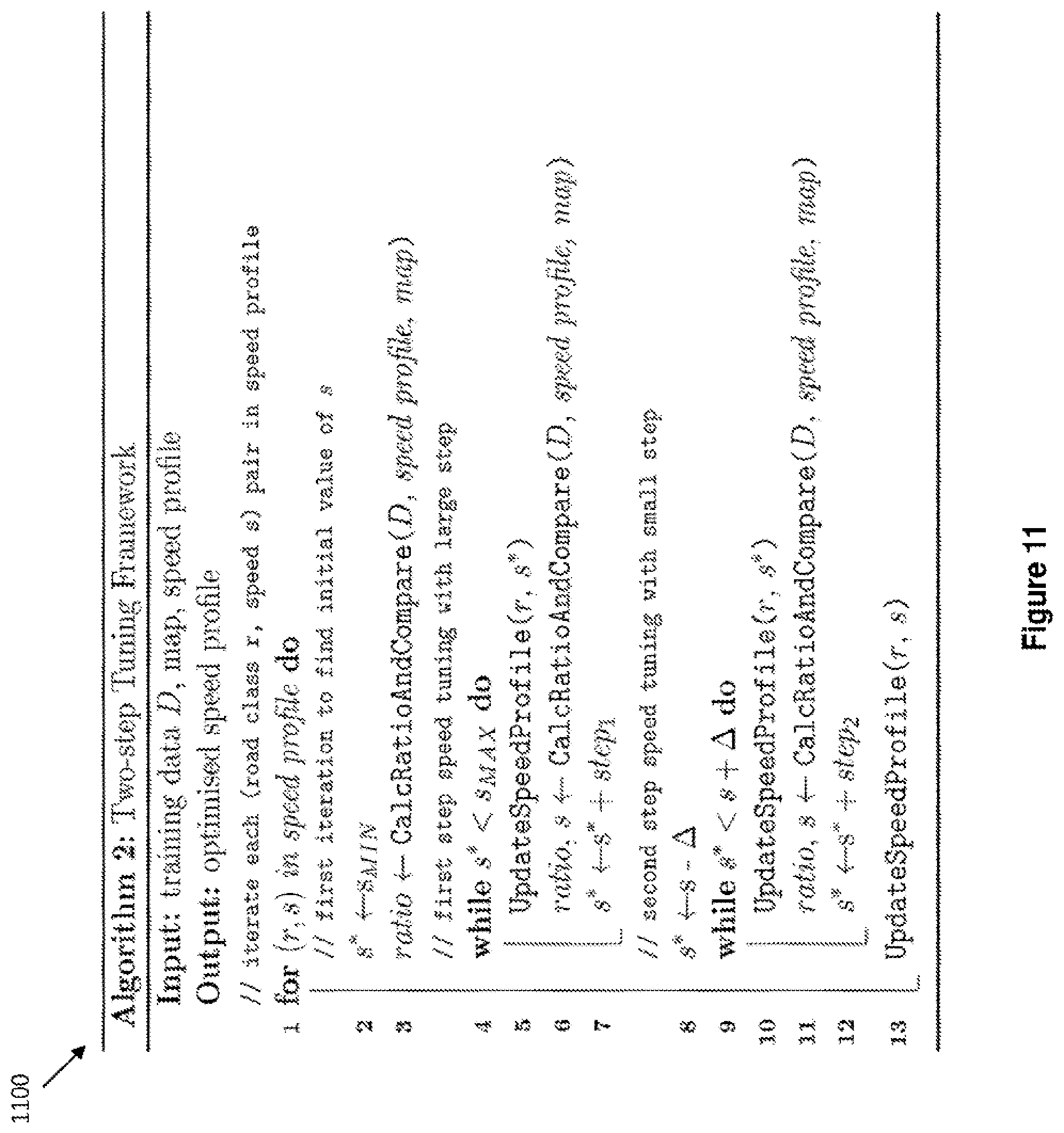 Patent US12366455 Figure 11 – Route deviation quantification and vehicular route learning based thereon