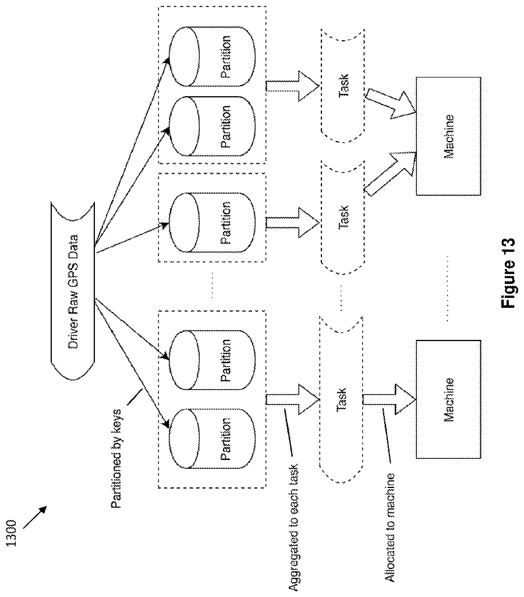 Patent US12366455 Figure 13 – Route deviation quantification and vehicular route learning based thereon