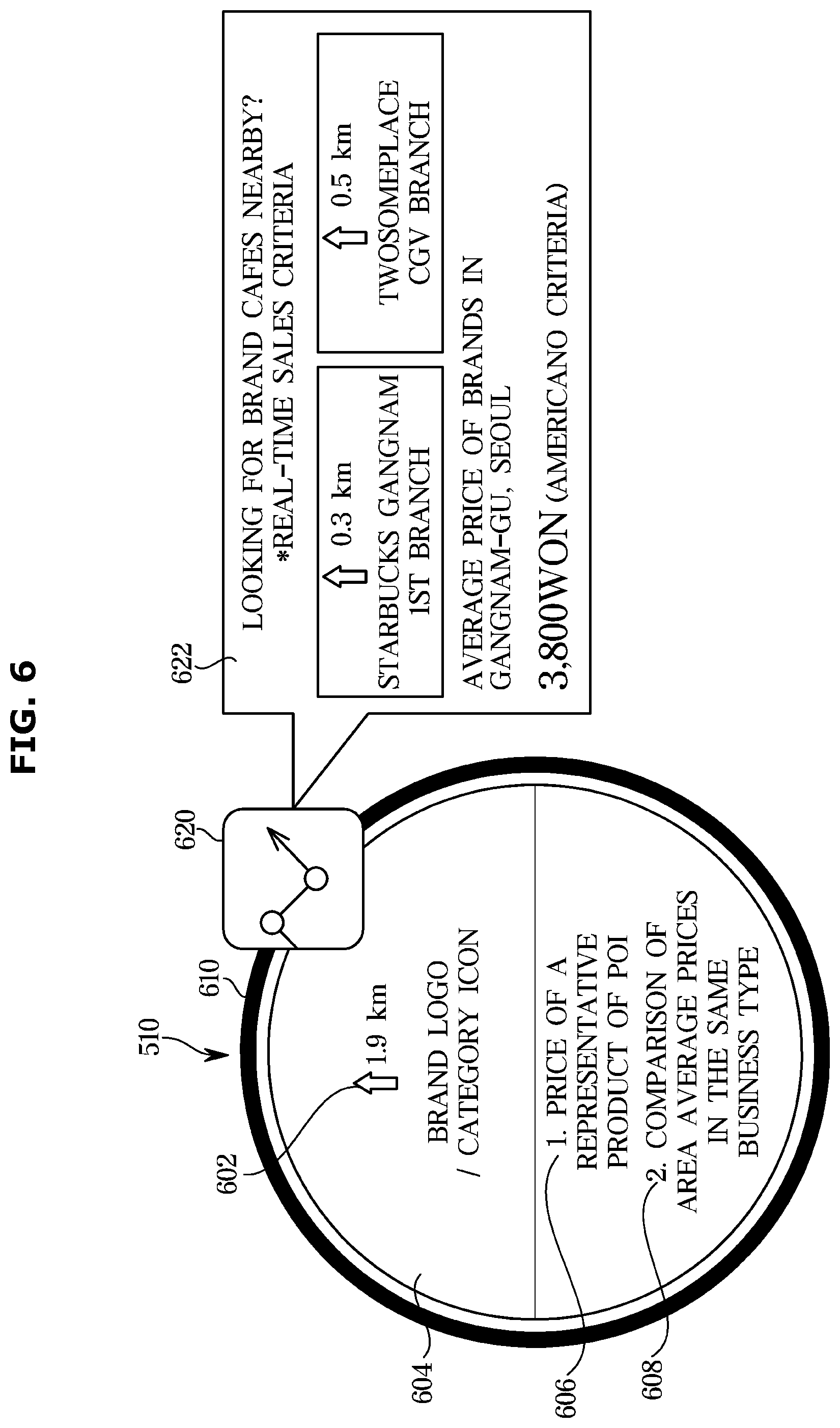 Patent US12366456 Figure 6 – User interface for displaying point of interest of mobile device