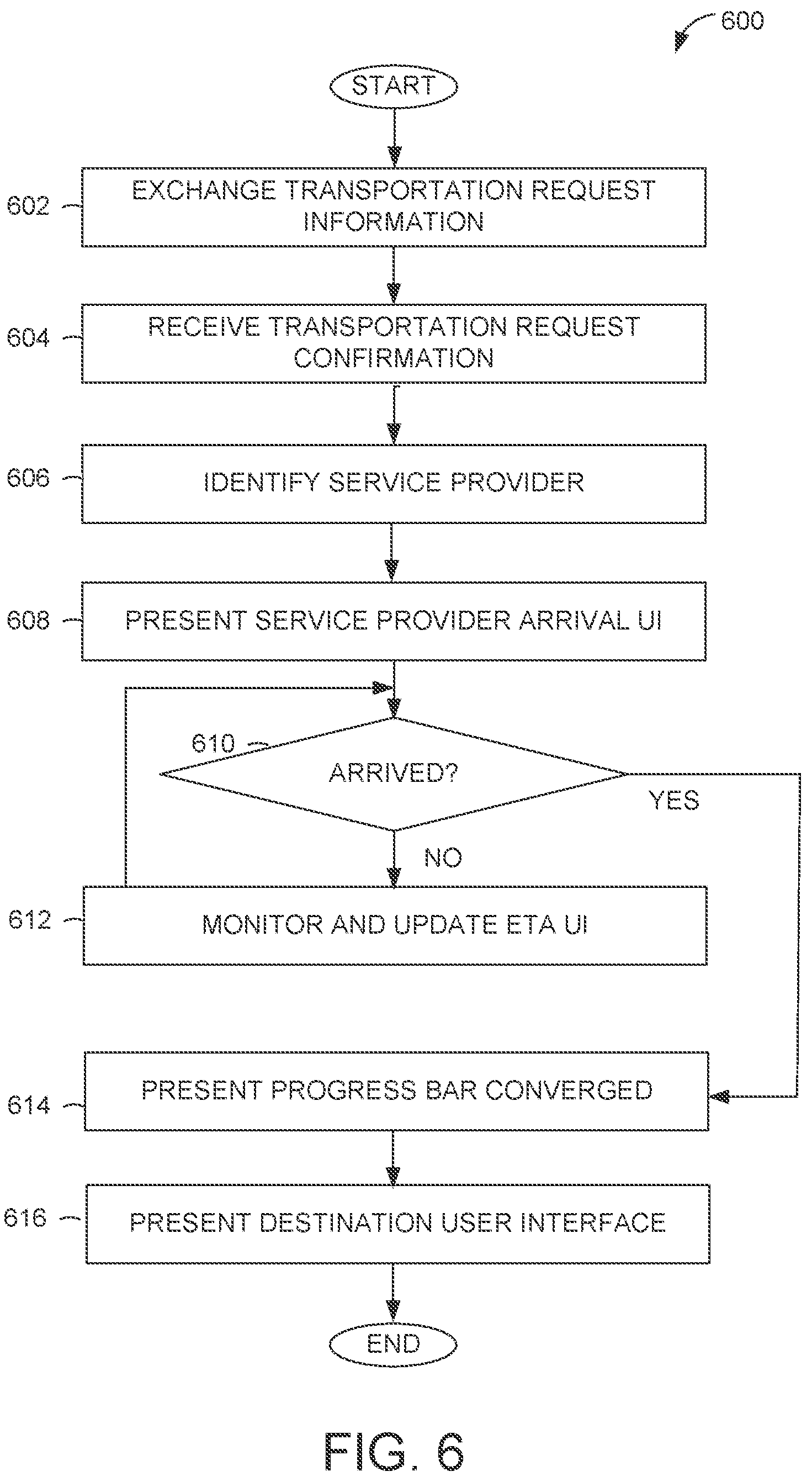 Patent US12366457 Figure 13 – Point of interest based pickup coordination system