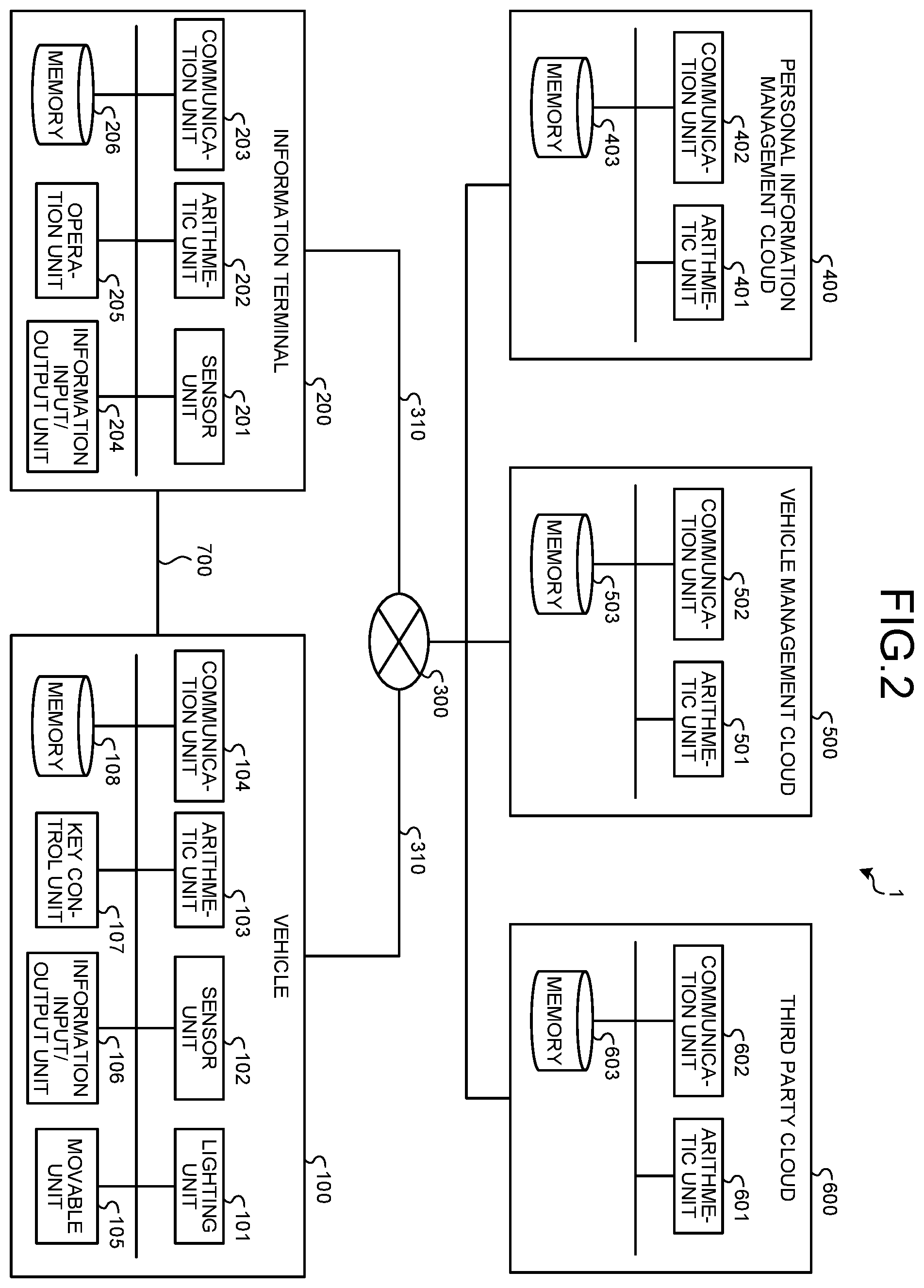 Patent US12366458 Figure 2 – Information presentation method, information presentation system, and computer-readable medium