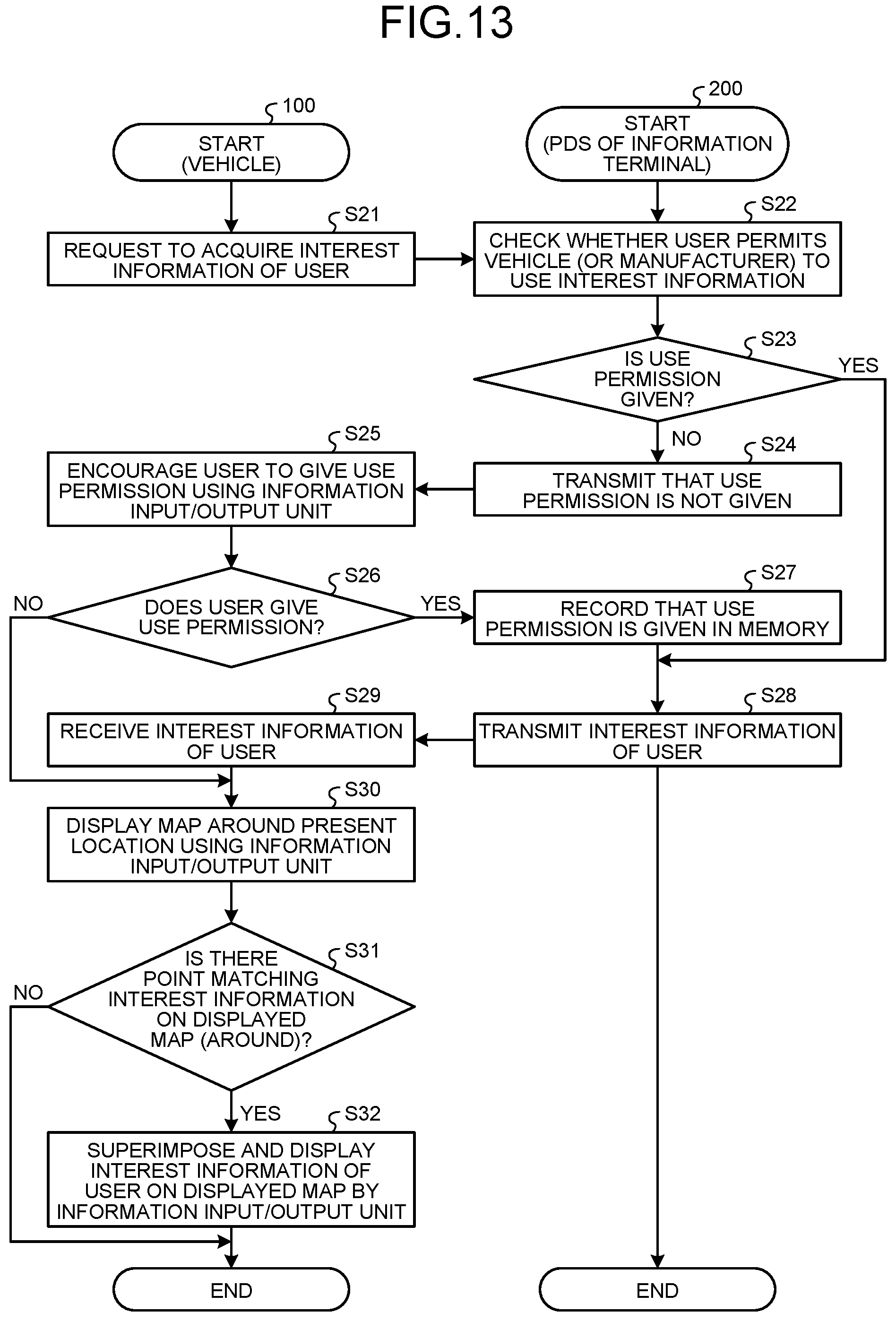 Patent US12366458 Figure 12 – Information presentation method, information presentation system, and computer-readable medium