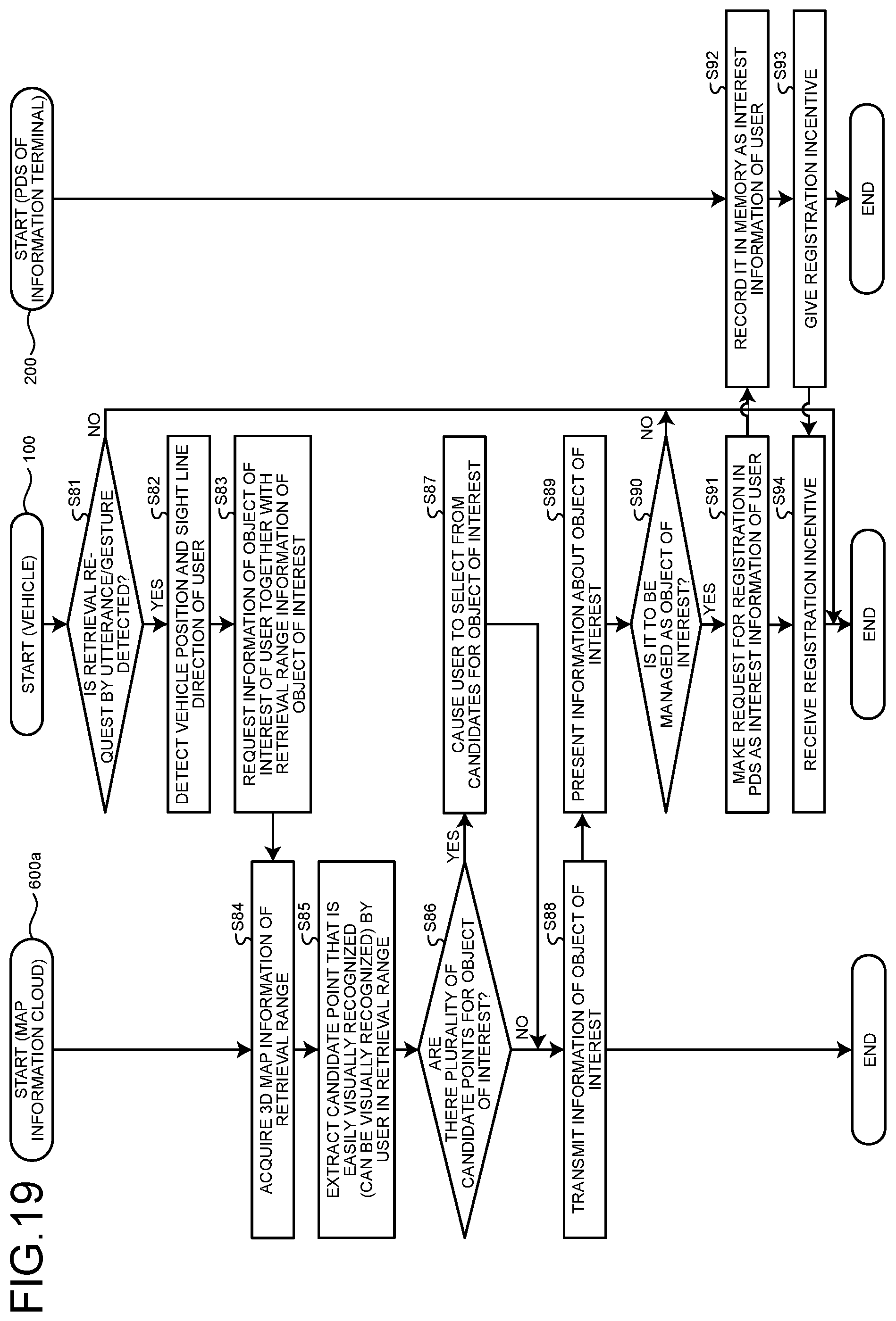 Patent US12366458 Figure 18 – Information presentation method, information presentation system, and computer-readable medium