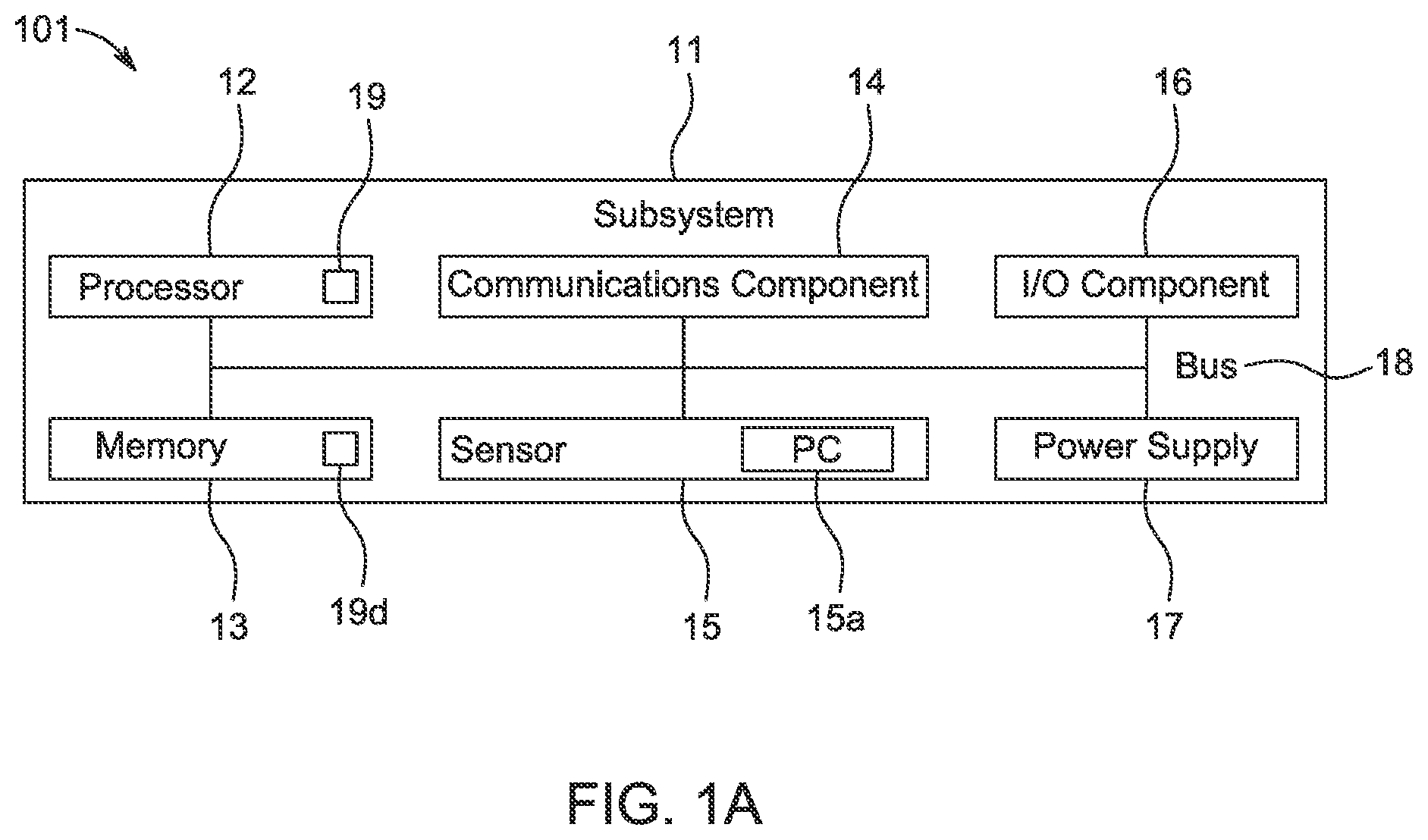 Patent US12366459 Figure 2 – Localization processing service and observed scene reconstruction service