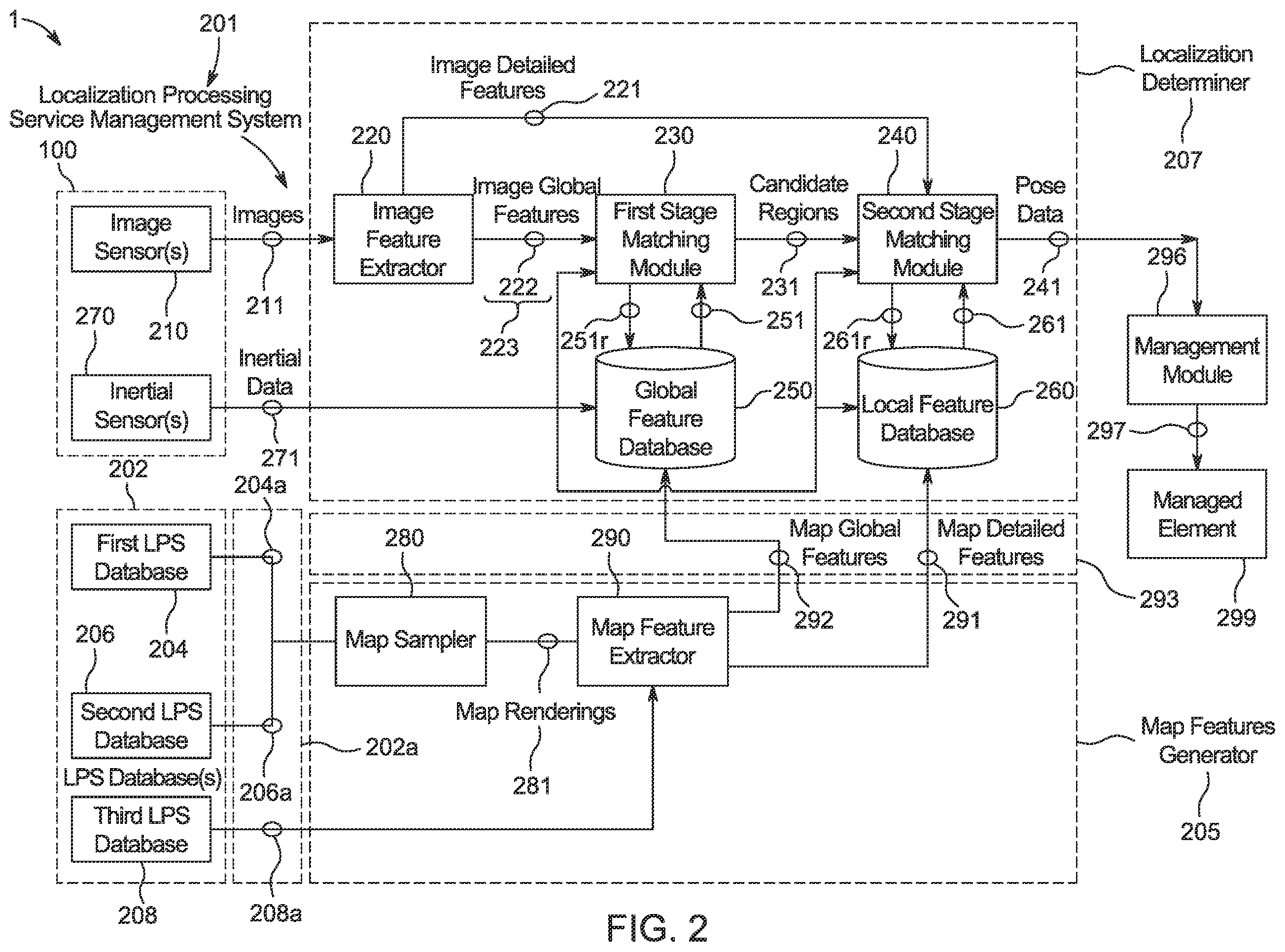 Patent US12366459 Figure 3 – Localization processing service and observed scene reconstruction service