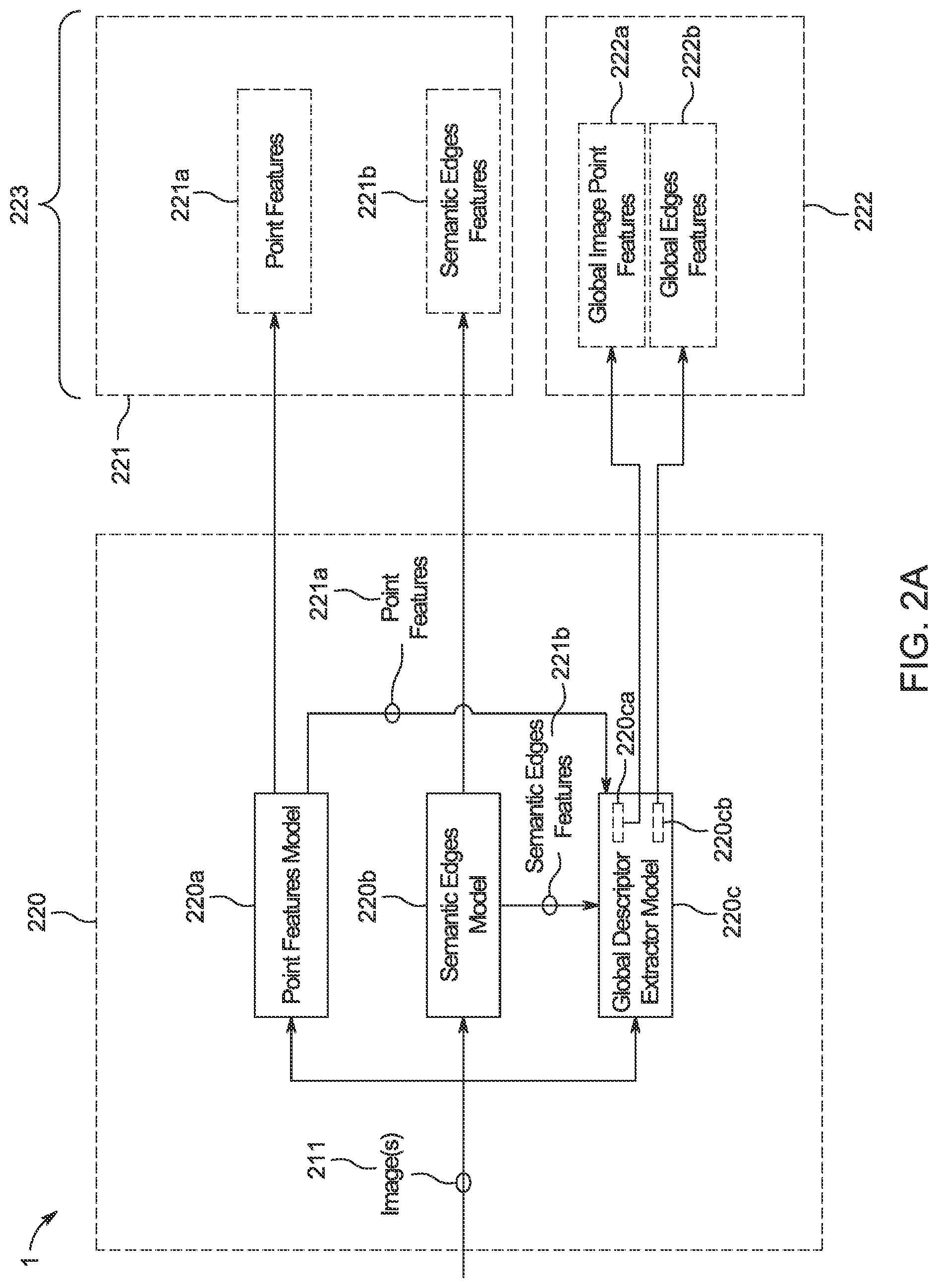 Patent US12366459 Figure 4 – Localization processing service and observed scene reconstruction service