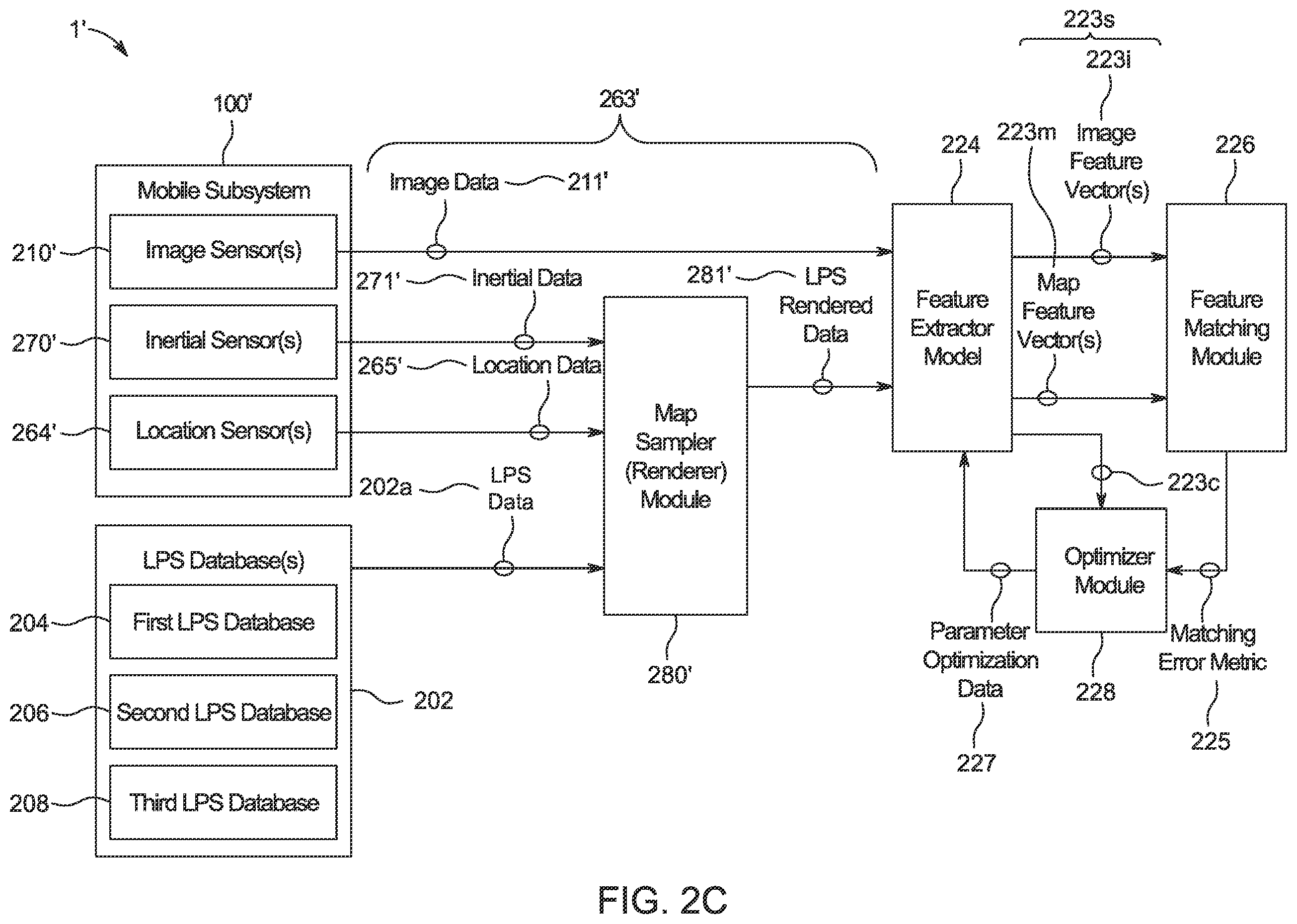 Patent US12366459 Figure 6 – Localization processing service and observed scene reconstruction service