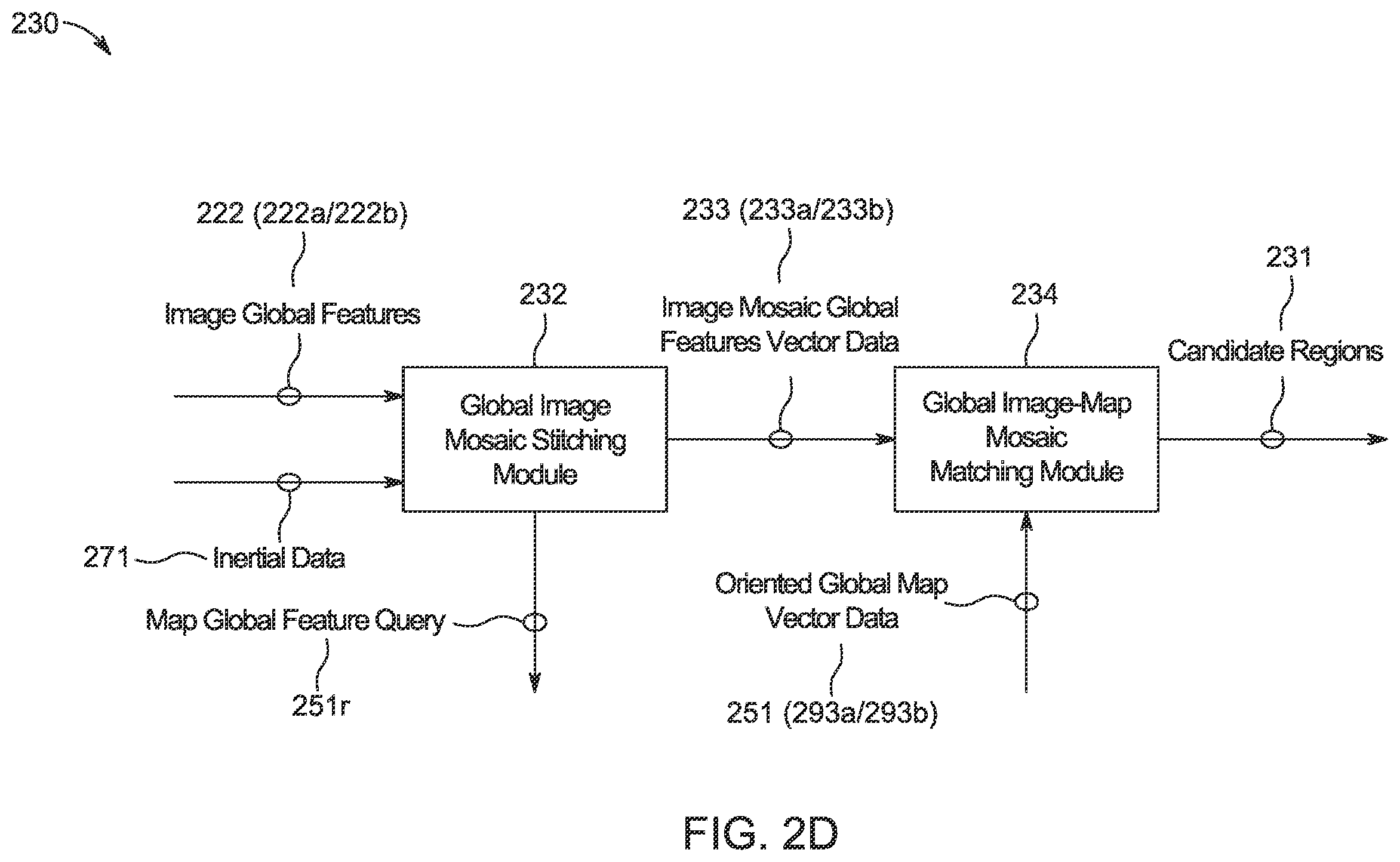 Patent US12366459 Figure 7 – Localization processing service and observed scene reconstruction service