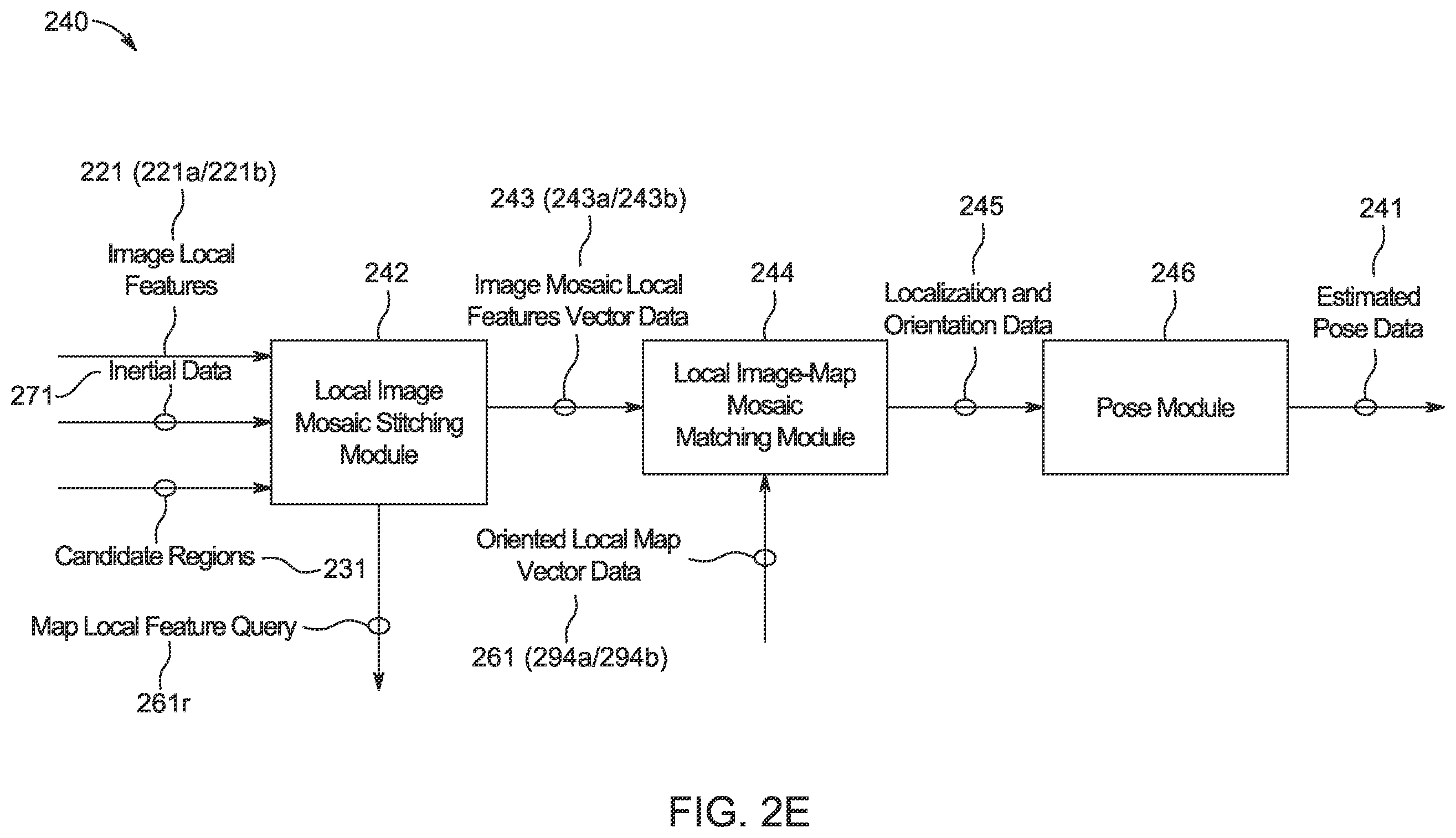 Patent US12366459 Figure 8 – Localization processing service and observed scene reconstruction service