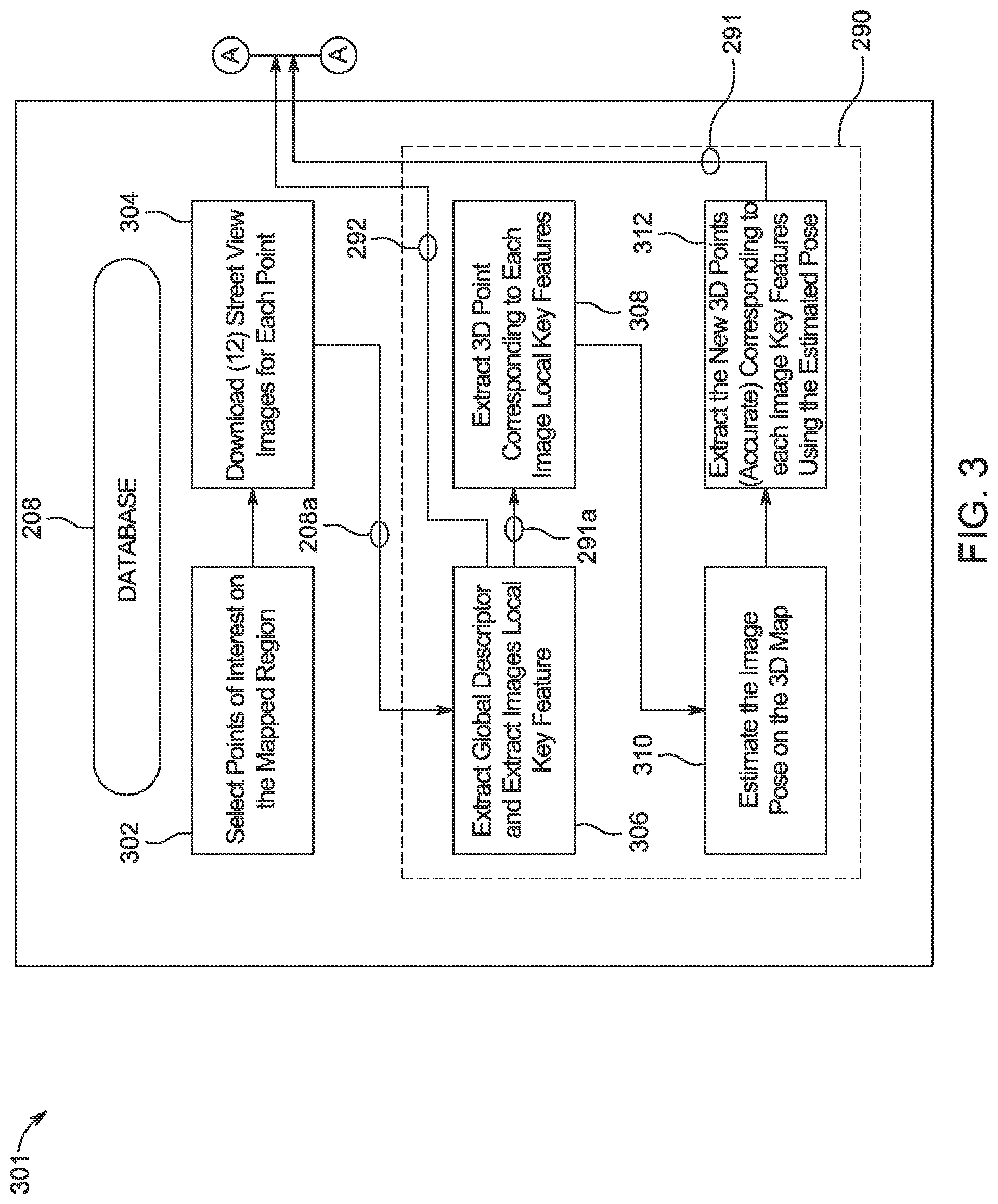 Patent US12366459 Figure 9 – Localization processing service and observed scene reconstruction service