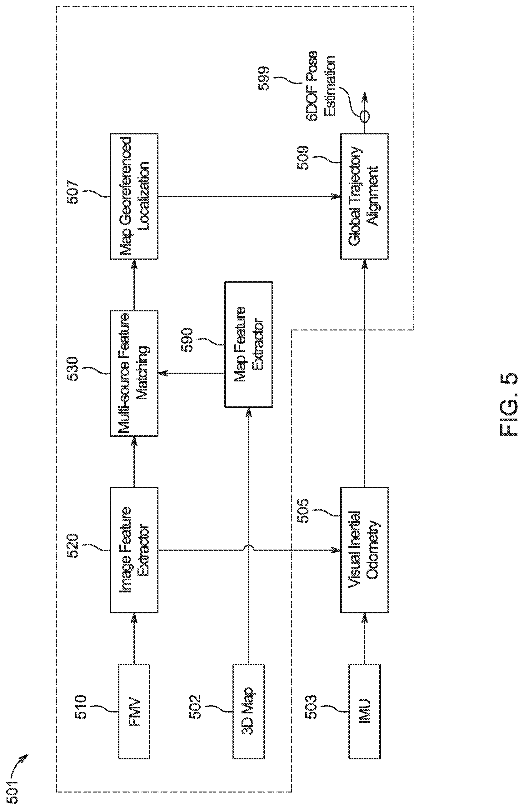 Patent US12366459 Figure 12 – Localization processing service and observed scene reconstruction service