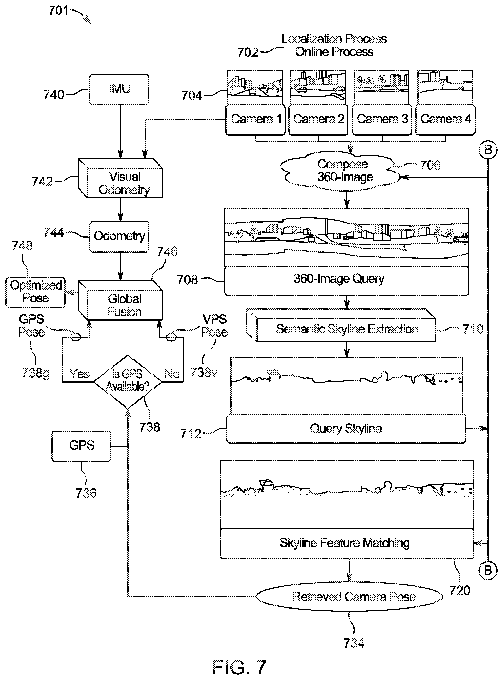 Patent US12366459 Figure 14 – Localization processing service and observed scene reconstruction service