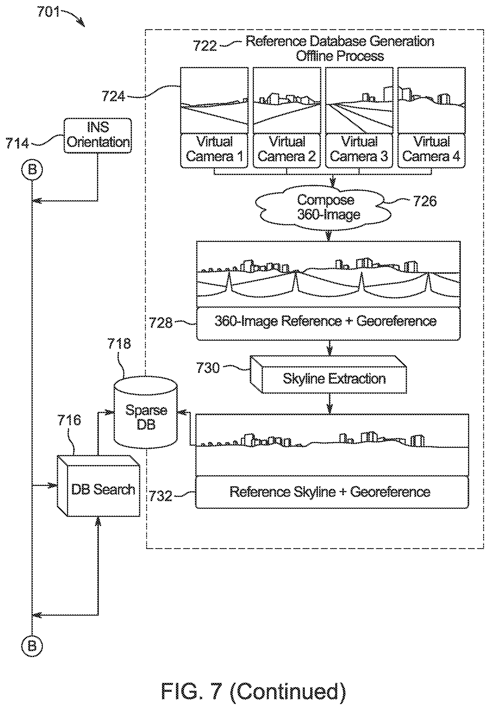 Patent US12366459 Figure 15 – Localization processing service and observed scene reconstruction service