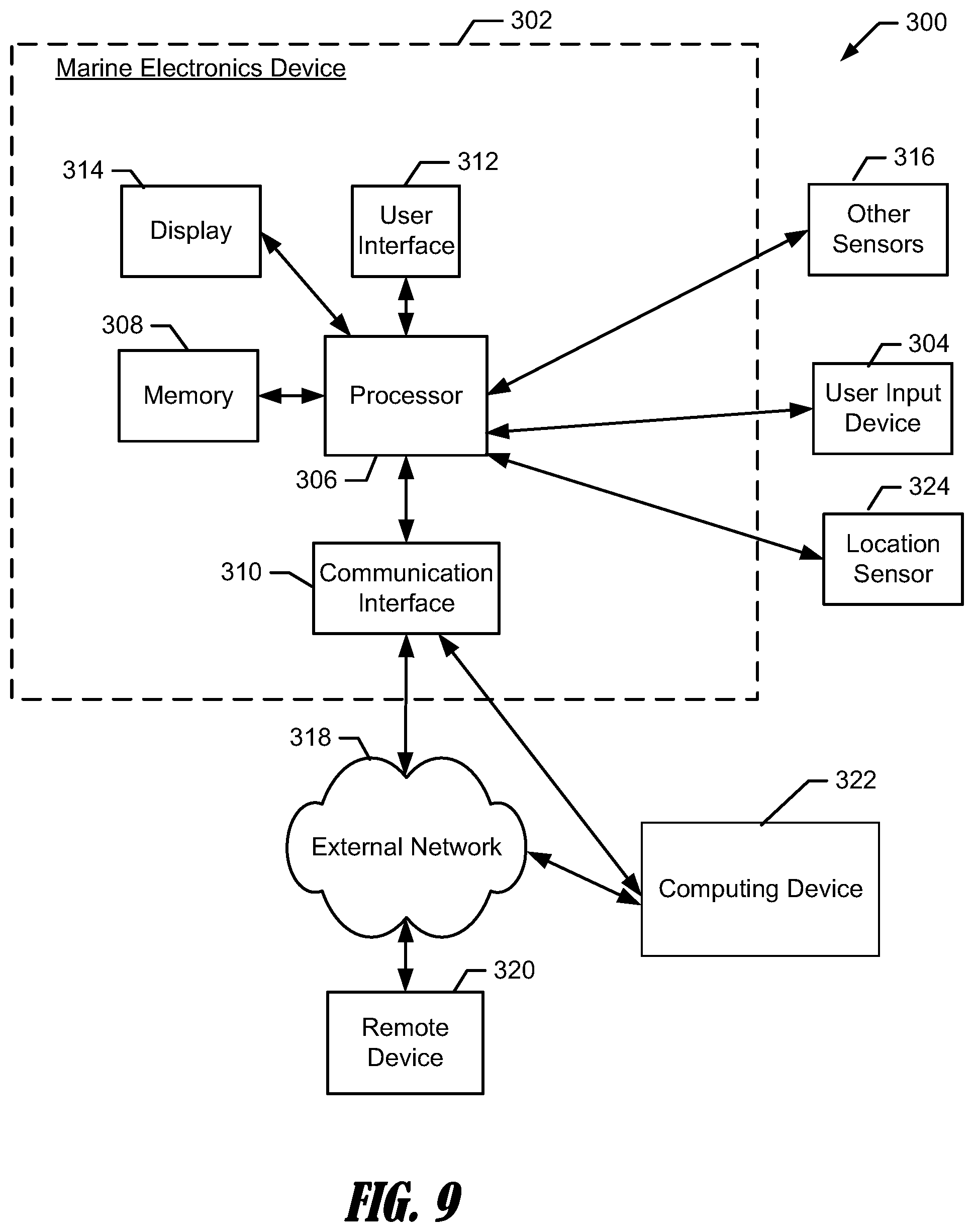 Patent US12366460 Figure 9 – Systems and methods for creating and managing wayareas