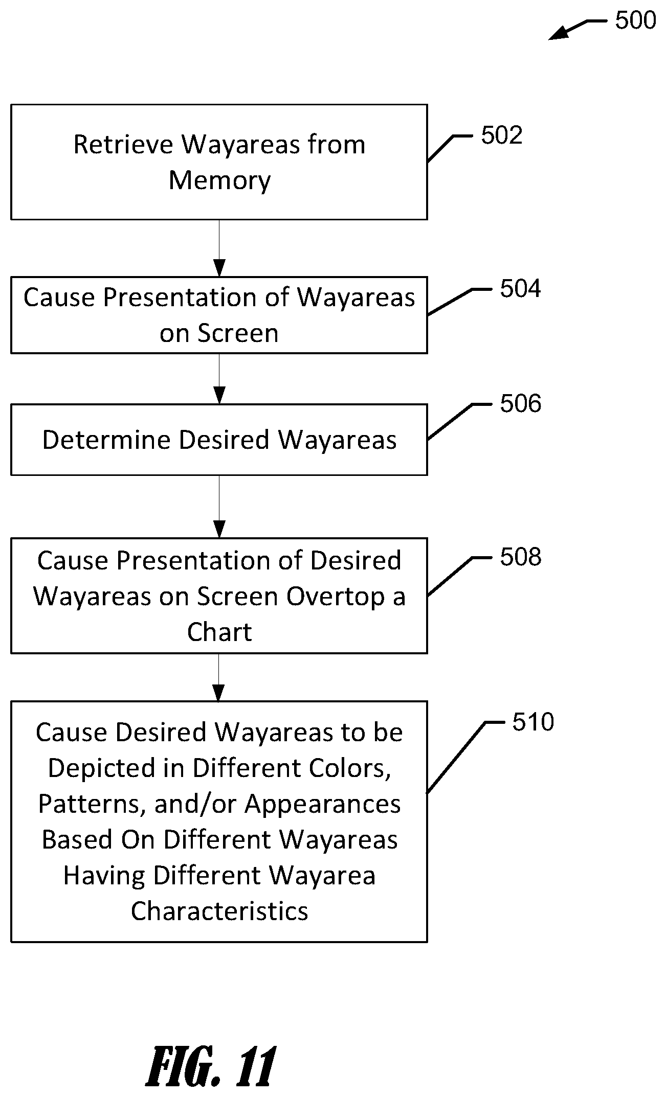 Patent US12366460 Figure 11 – Systems and methods for creating and managing wayareas