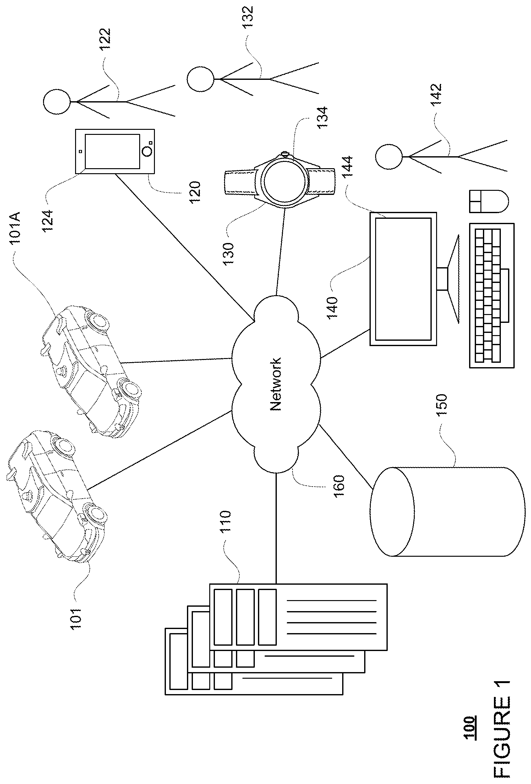 Patent US12366461 Figure 1 – Inconvenience for passenger pickups and drop offs for autonomous vehicles