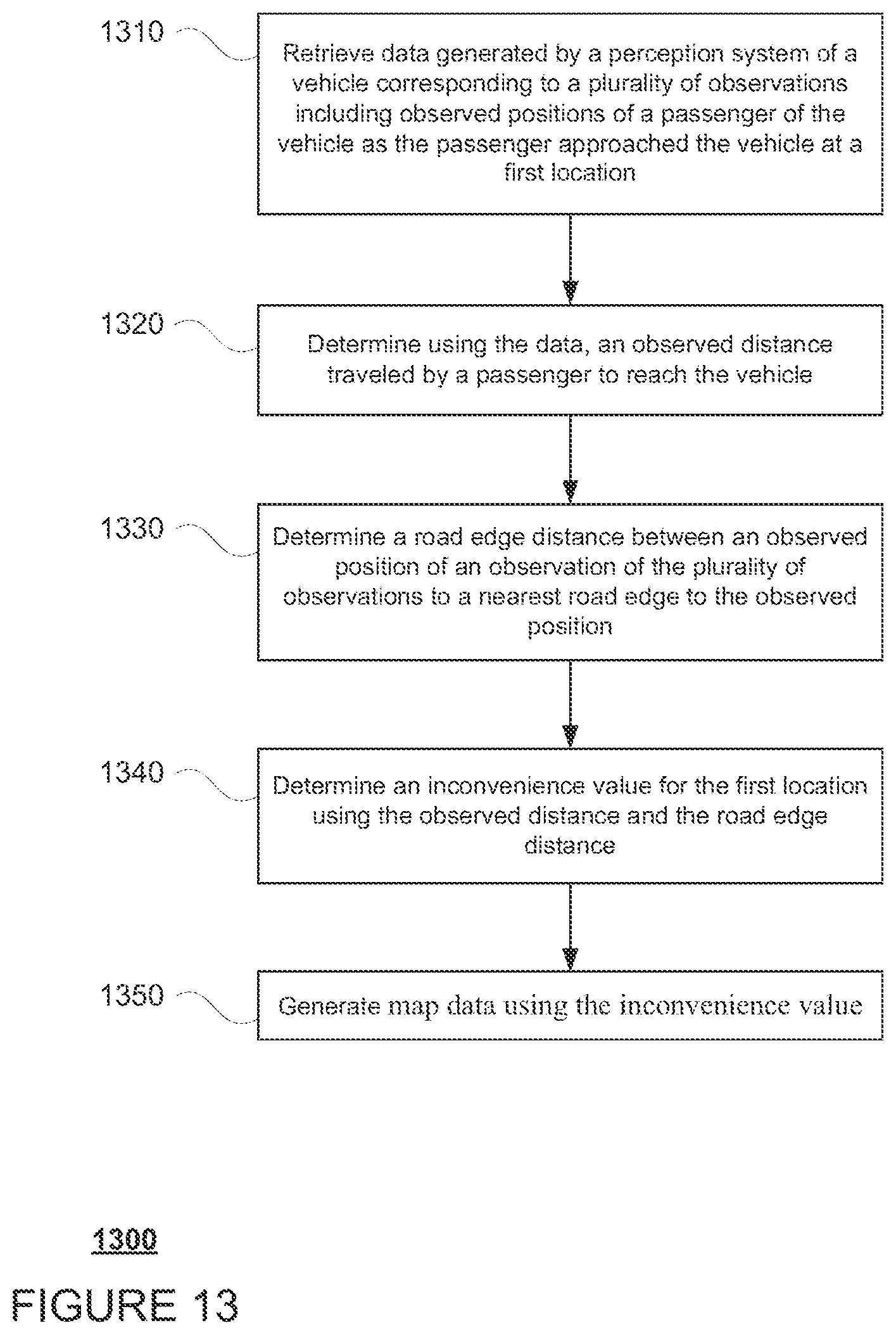 Patent US12366461 Figure 13 – Inconvenience for passenger pickups and drop offs for autonomous vehicles