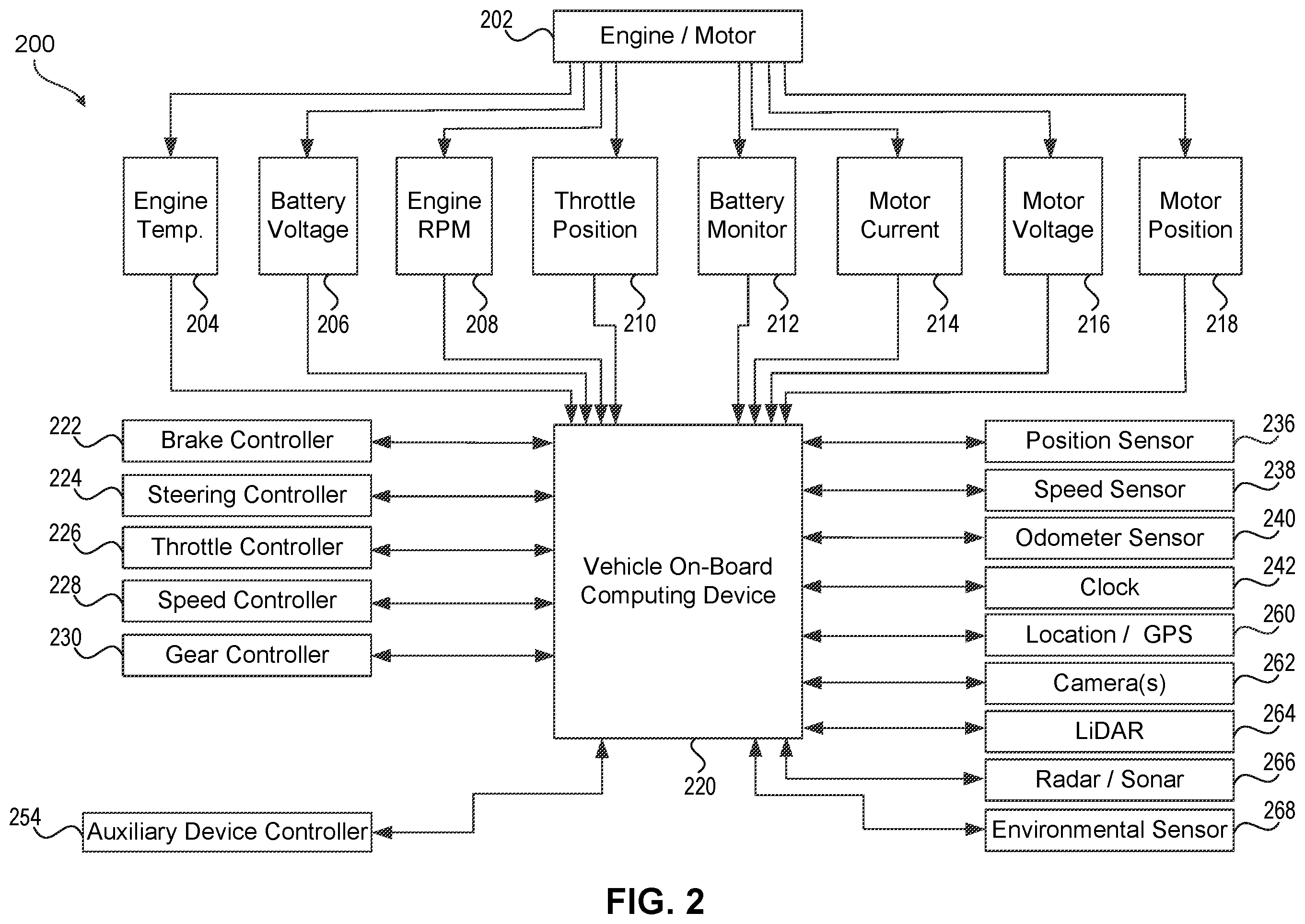 Patent US12366462 Figure 2 – Validating high definition mapping data
