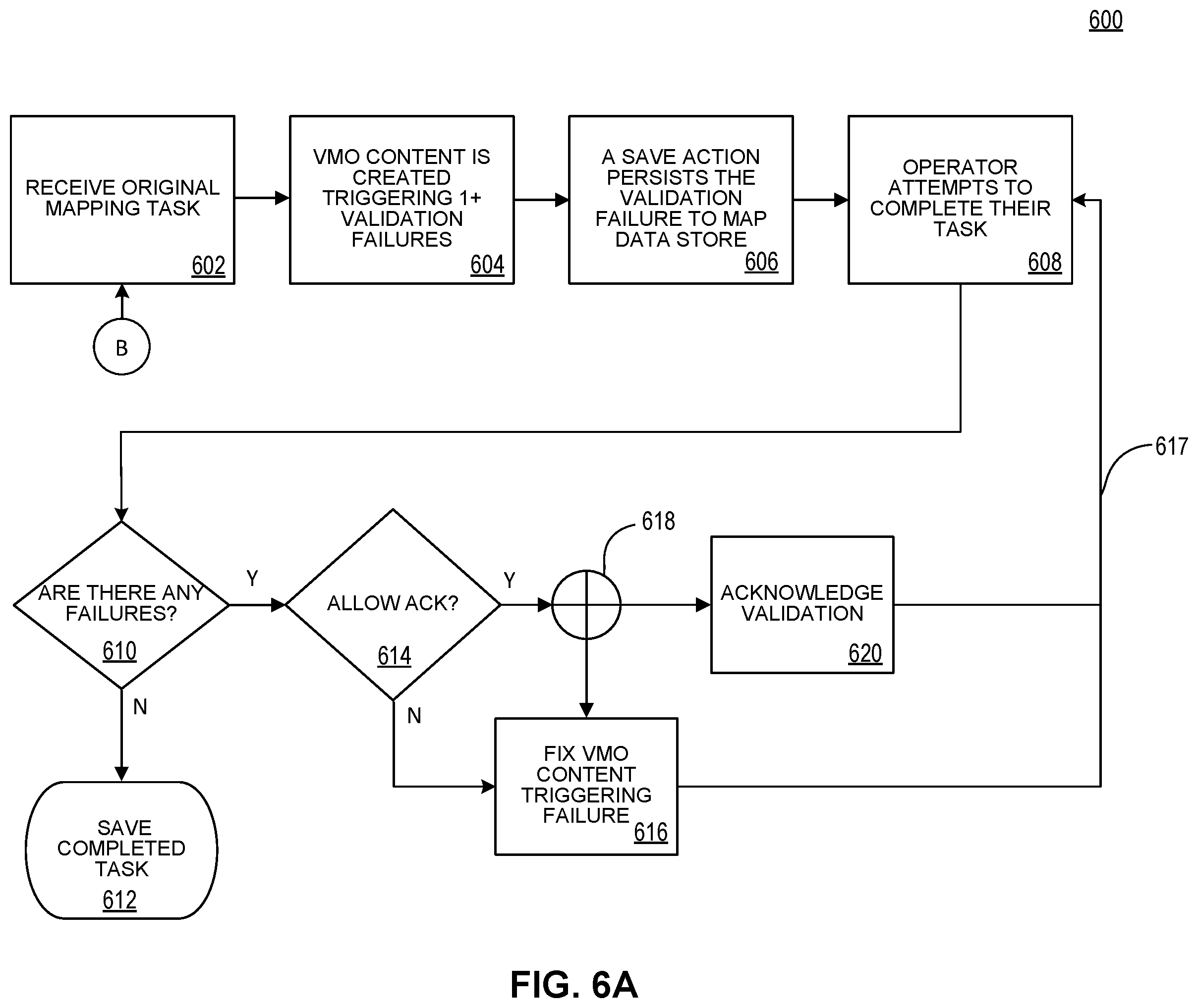 Patent US12366462 Figure 6 – Validating high definition mapping data