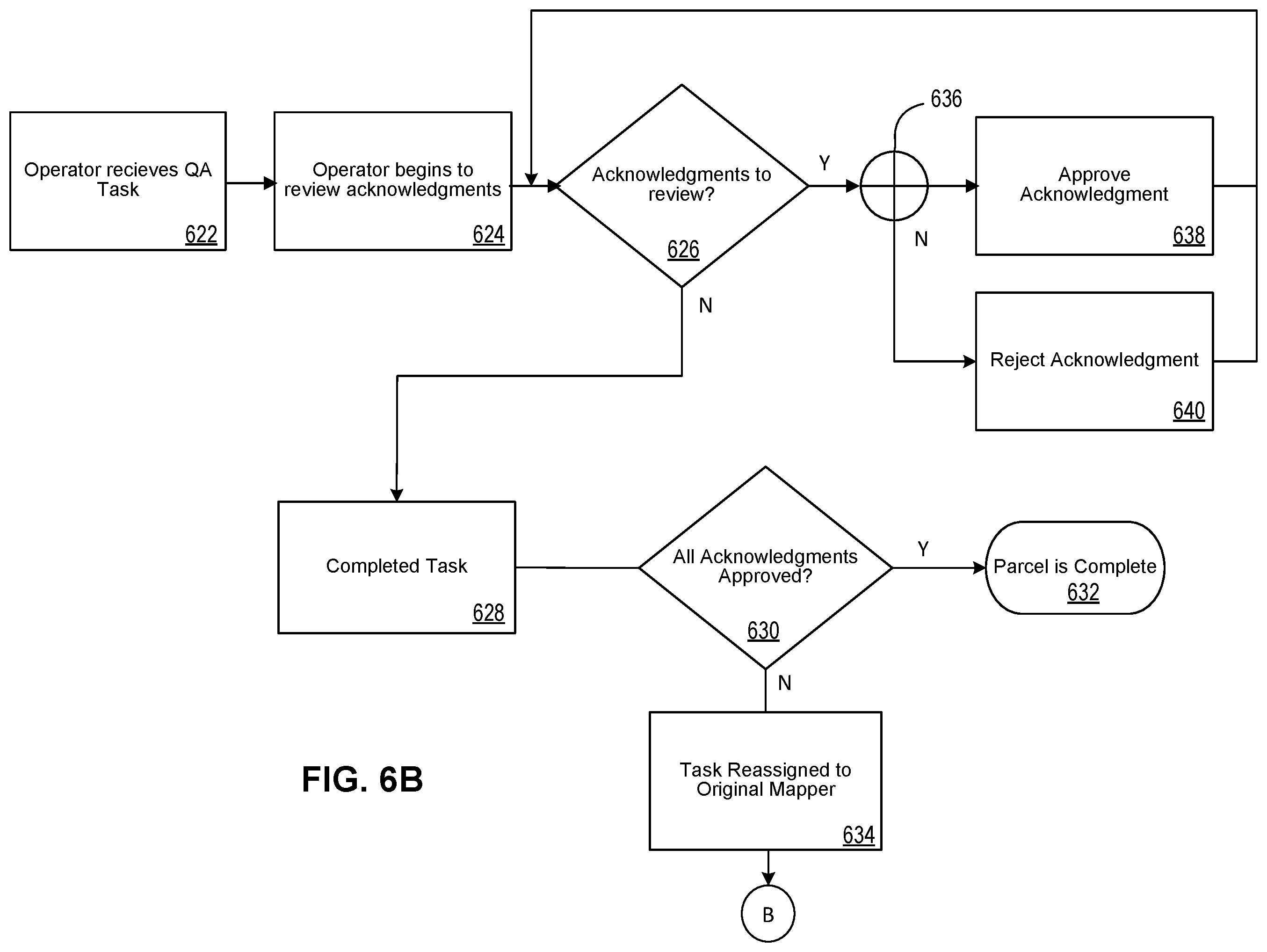 Patent US12366462 Figure 7 – Validating high definition mapping data