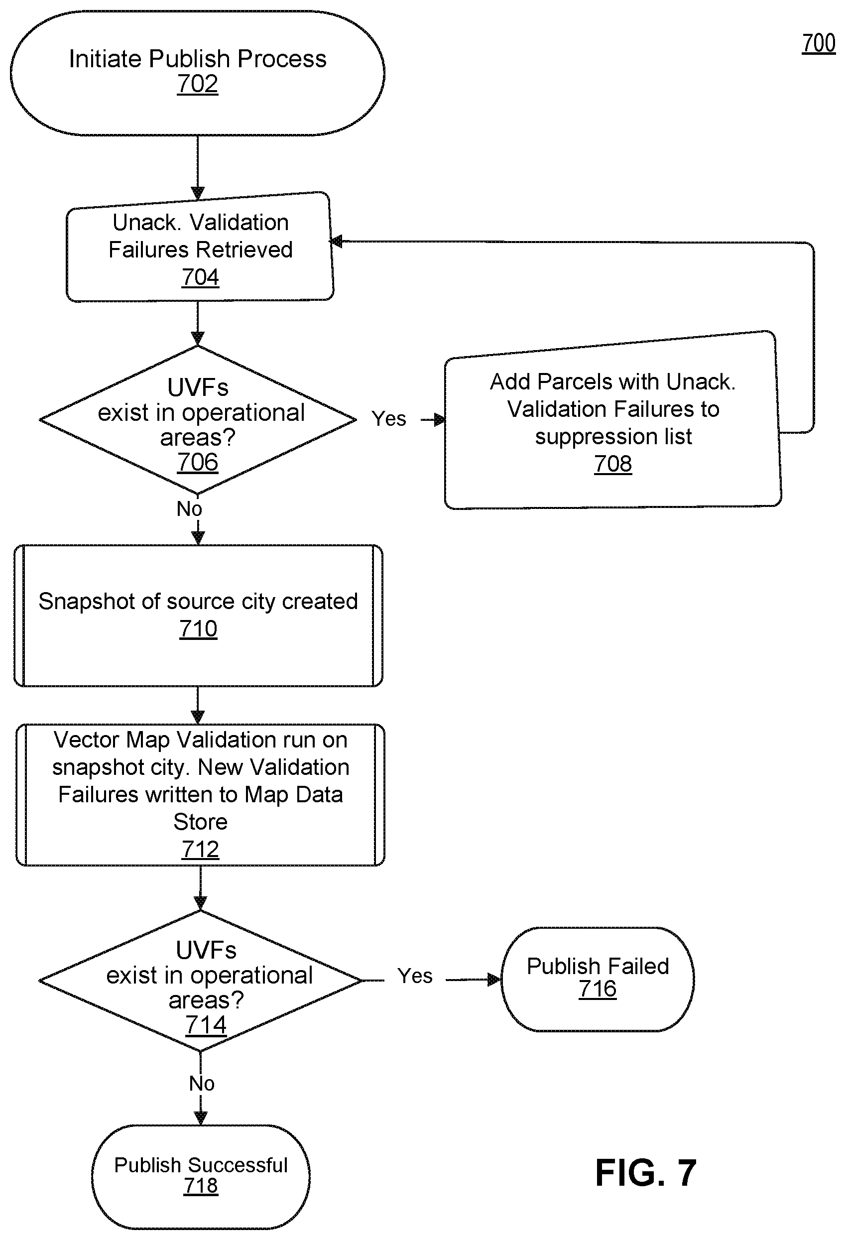 Patent US12366462 Figure 8 – Validating high definition mapping data