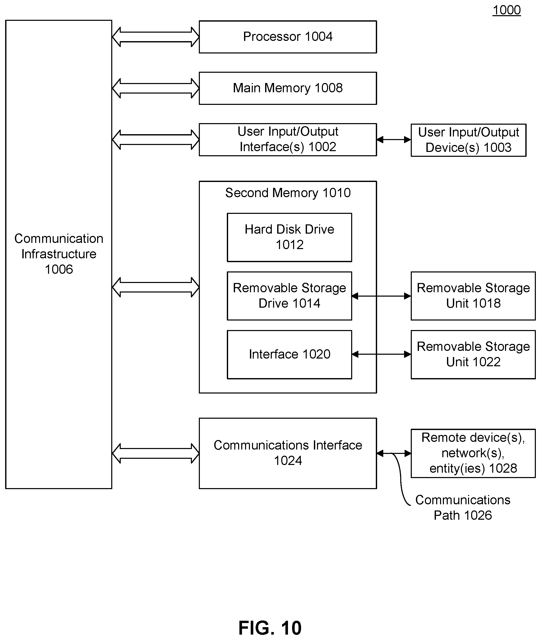 Patent US12366462 Figure 11 – Validating high definition mapping data