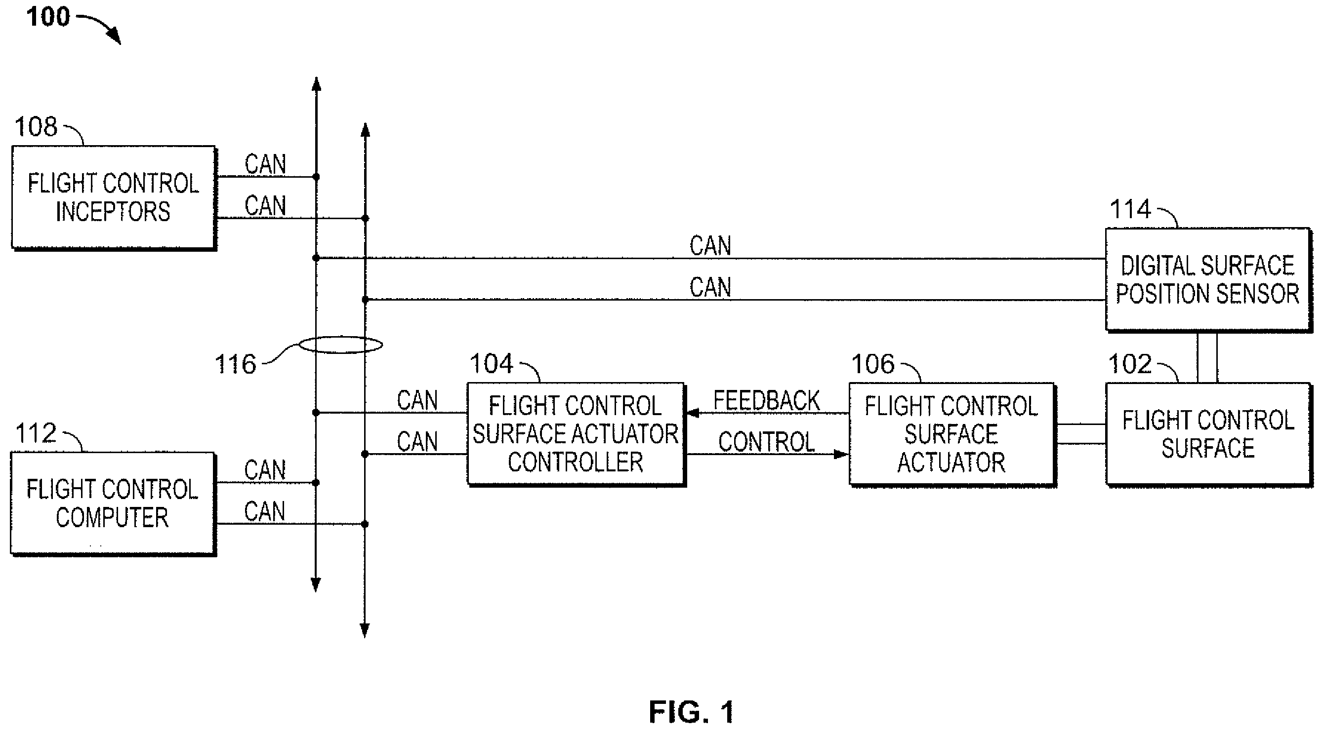 Patent US12366464 — Aircraft flight control surface position sensing system — Figure 1