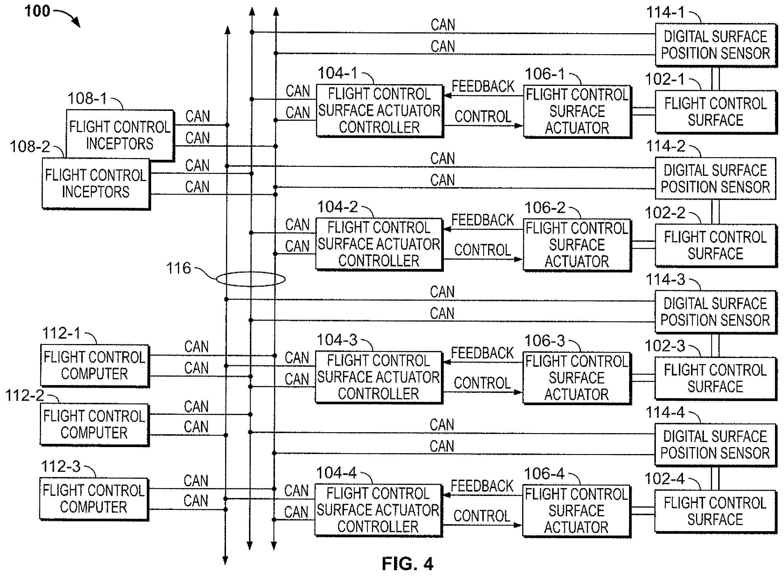 Patent US12366464 Figure 4 – Aircraft flight control surface position sensing system