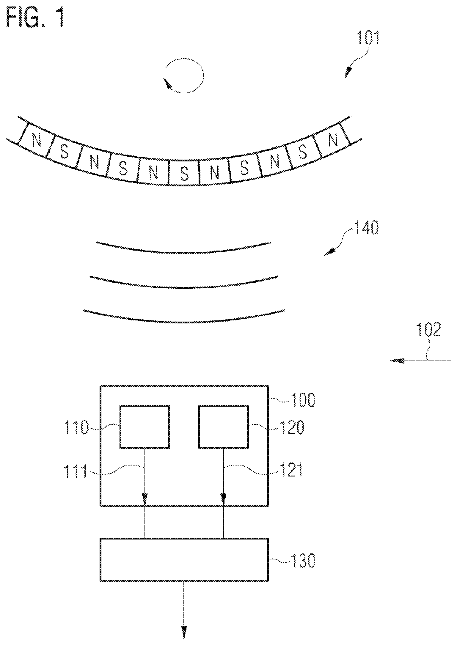 Patent US12366465 Figure 1 – Sensor system, system and method for determining a position or a rotational angle