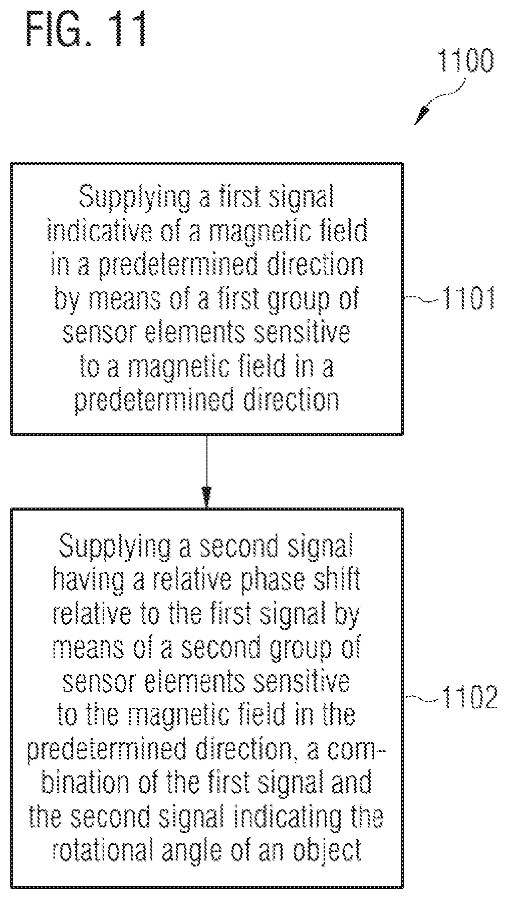 Patent US12366465 Figure 8 – Sensor system, system and method for determining a position or a rotational angle