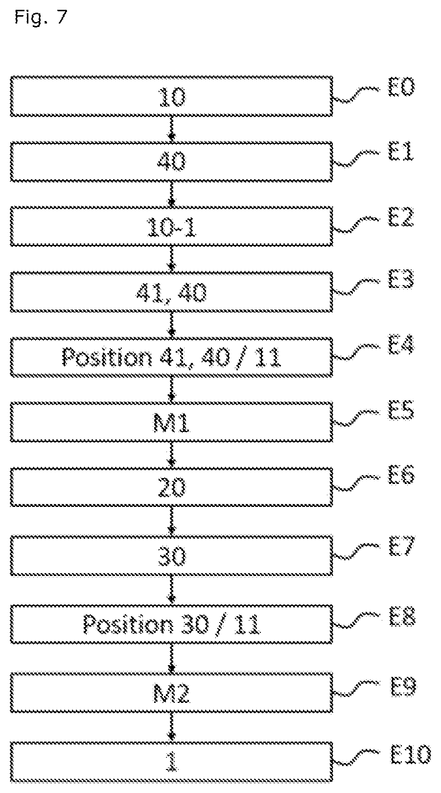 Patent US12366467 Figure 4 – Method and system for manufacturing a sensor by means of marks and markings, and corresponding sensor