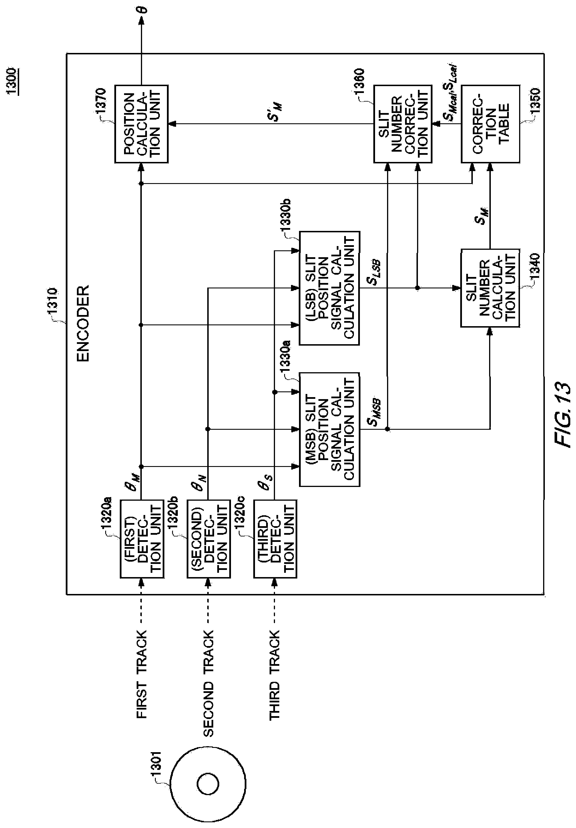 Patent US12366470 Figure 13 – Calibration apparatus, calibration method, and non-transitory computer readable medium having recorded thereon calibration program