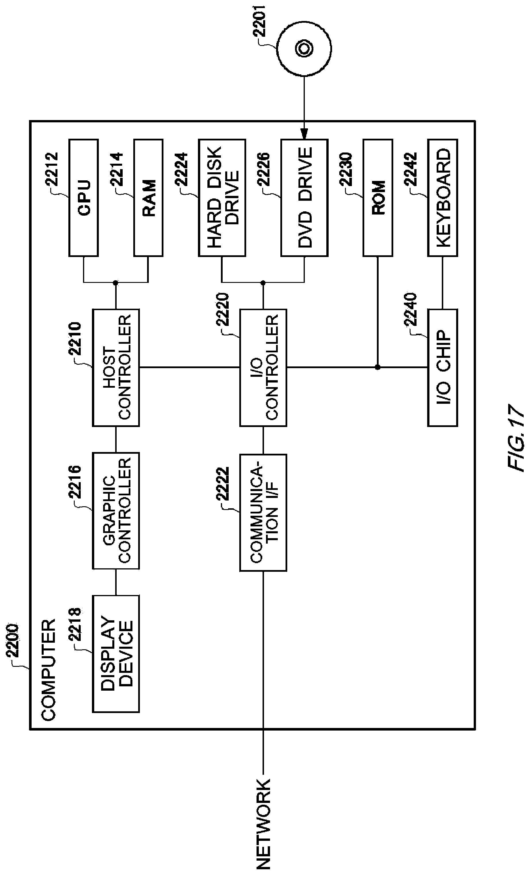Patent US12366470 Figure 17 – Calibration apparatus, calibration method, and non-transitory computer readable medium having recorded thereon calibration program