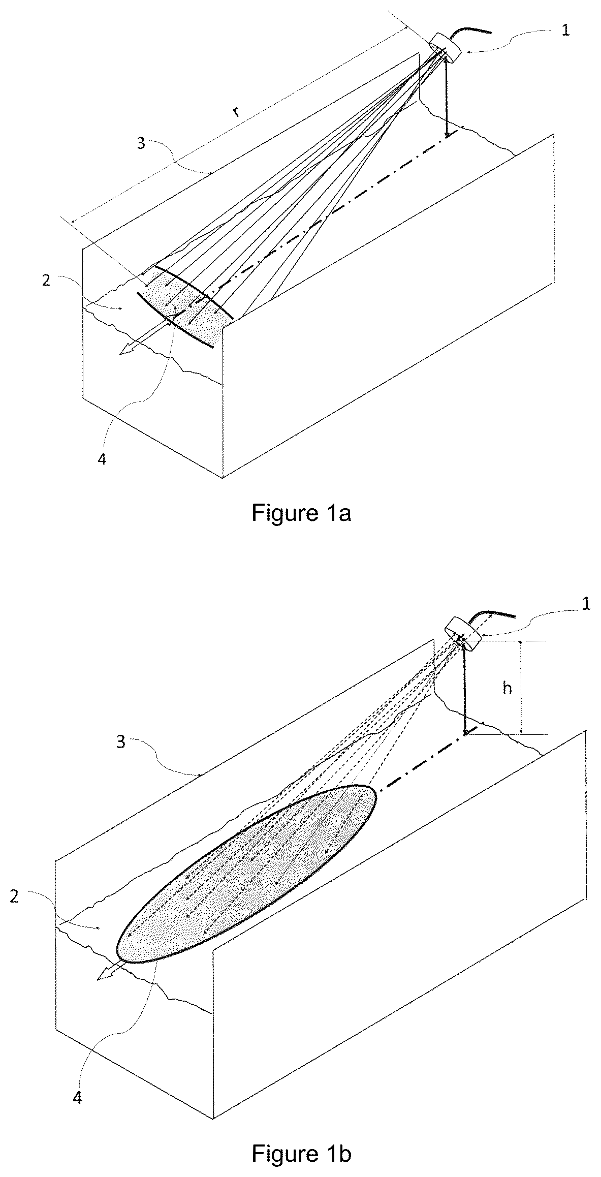 Patent US12366473 Figure 1 – Non-invasive open channel flow meter